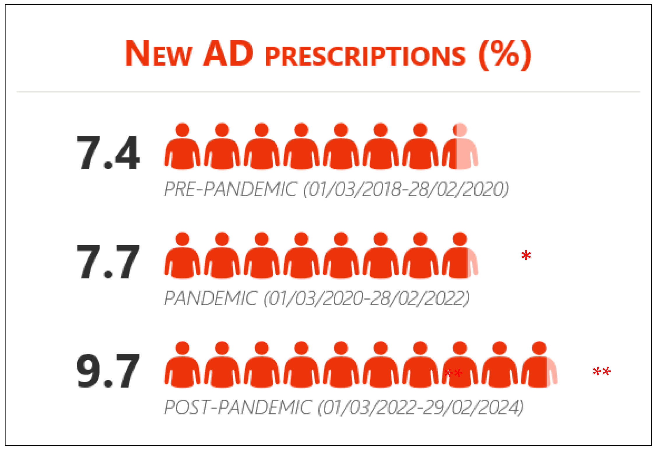 Healthcare 13 00502 g001