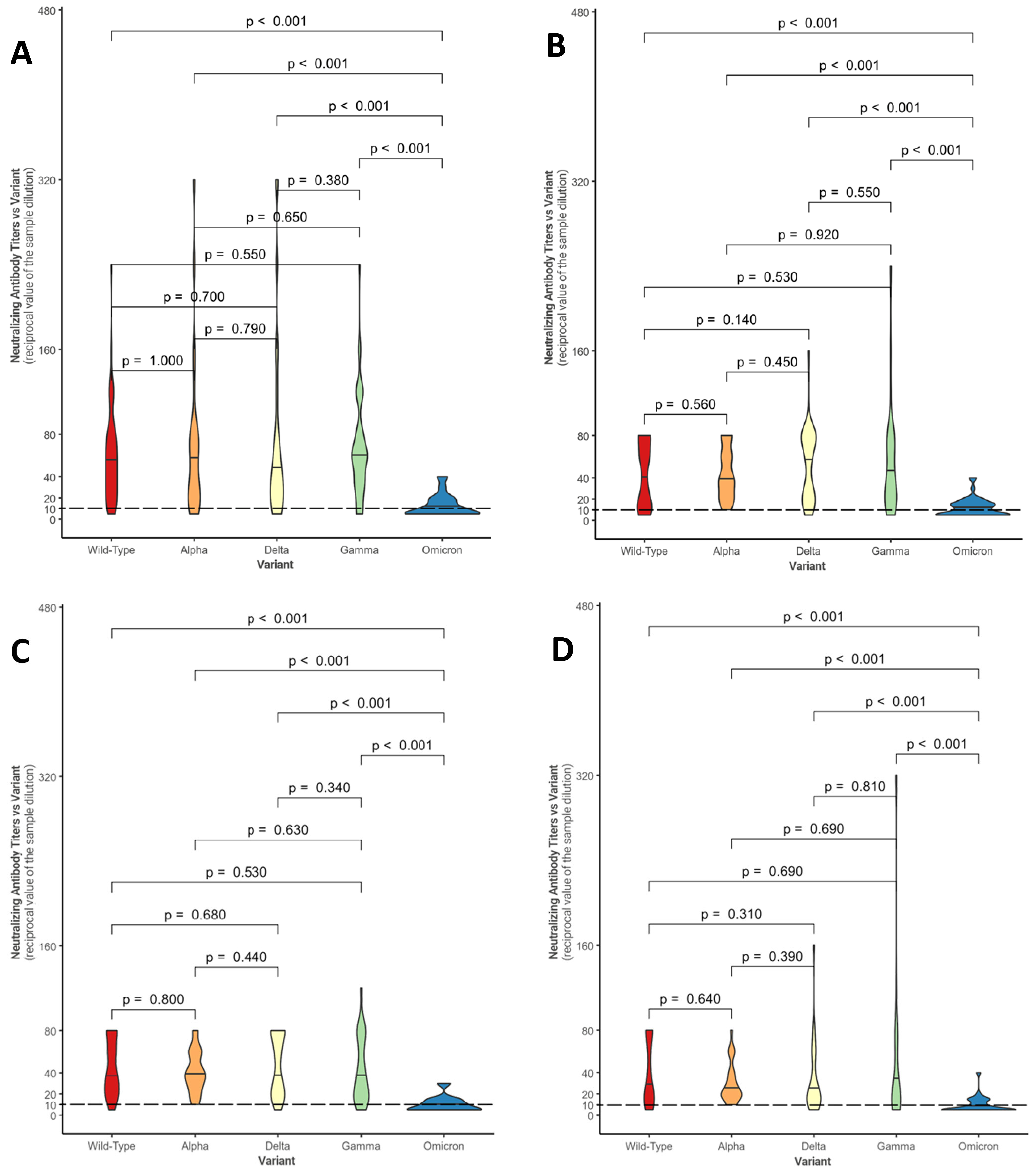 Healthcare 13 00508 g001