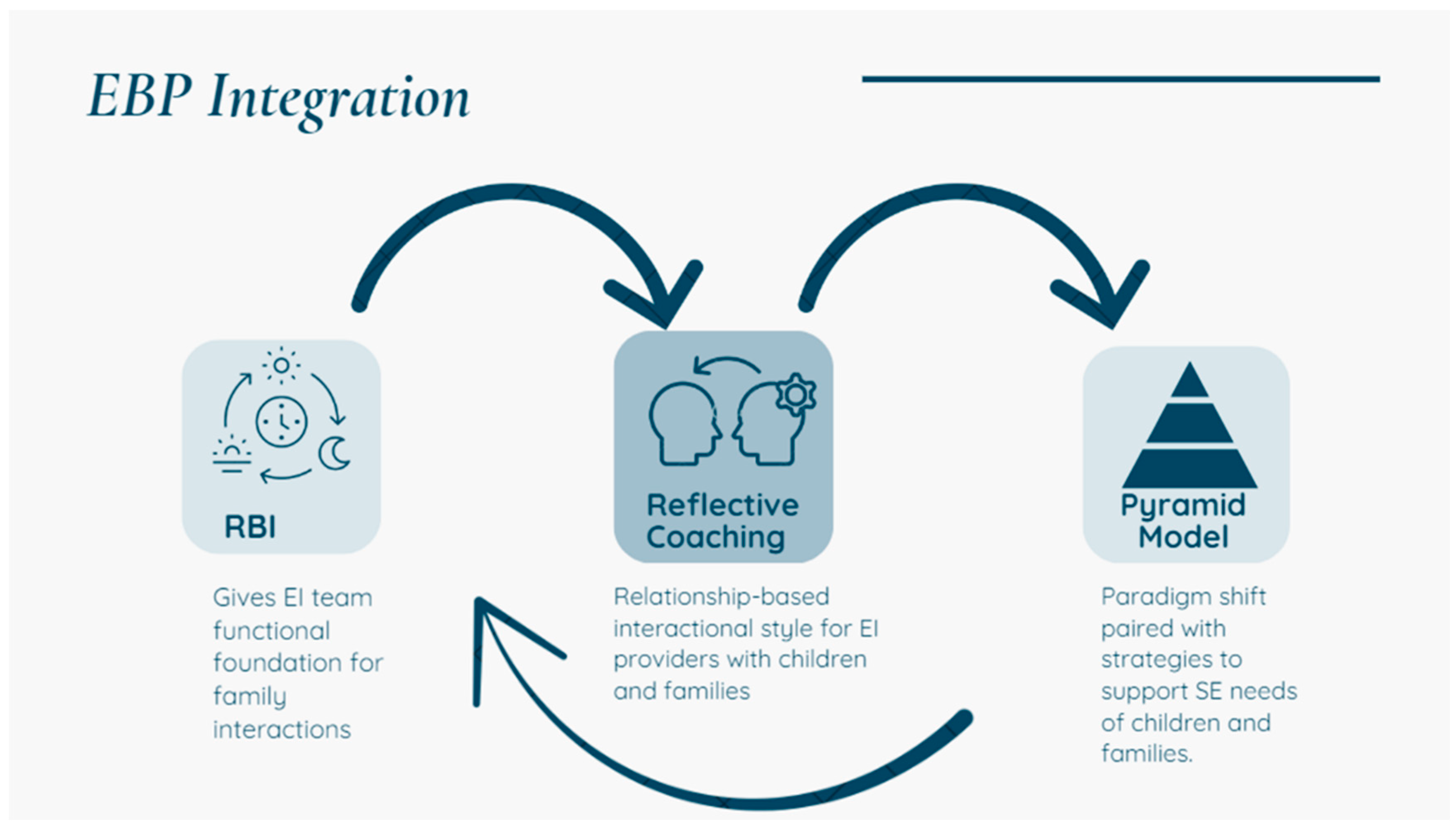 Healthcare 13 00515 g002