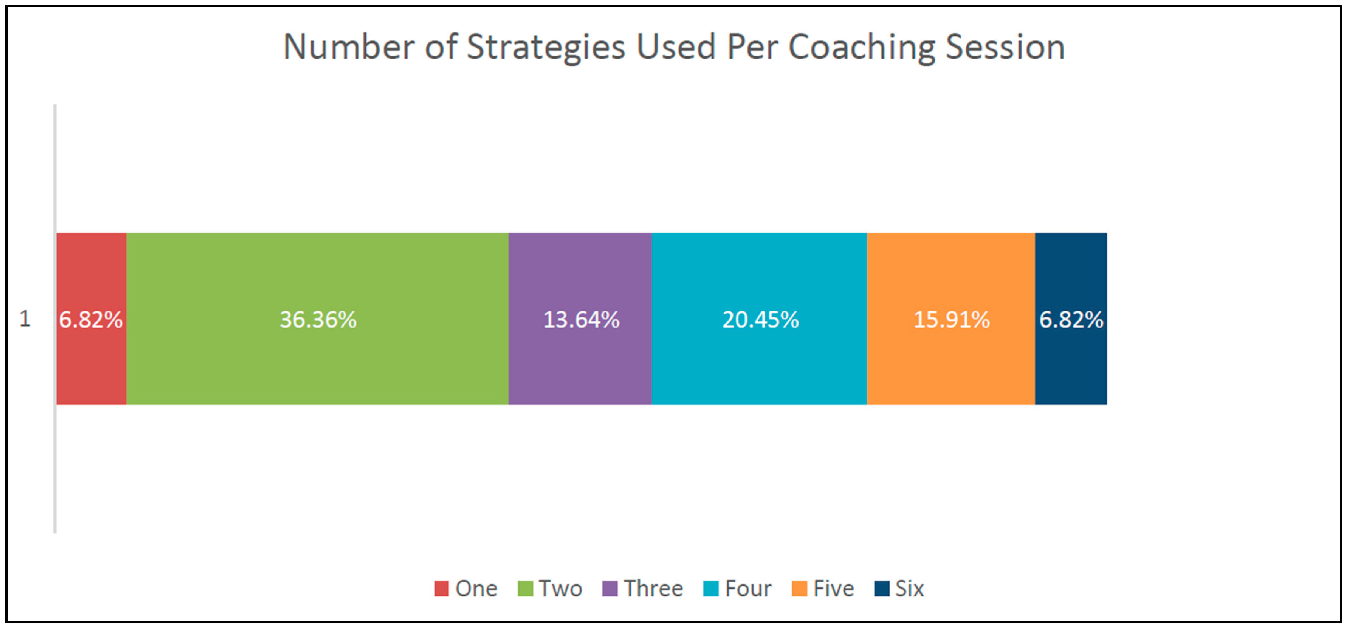 Healthcare 13 00515 g004