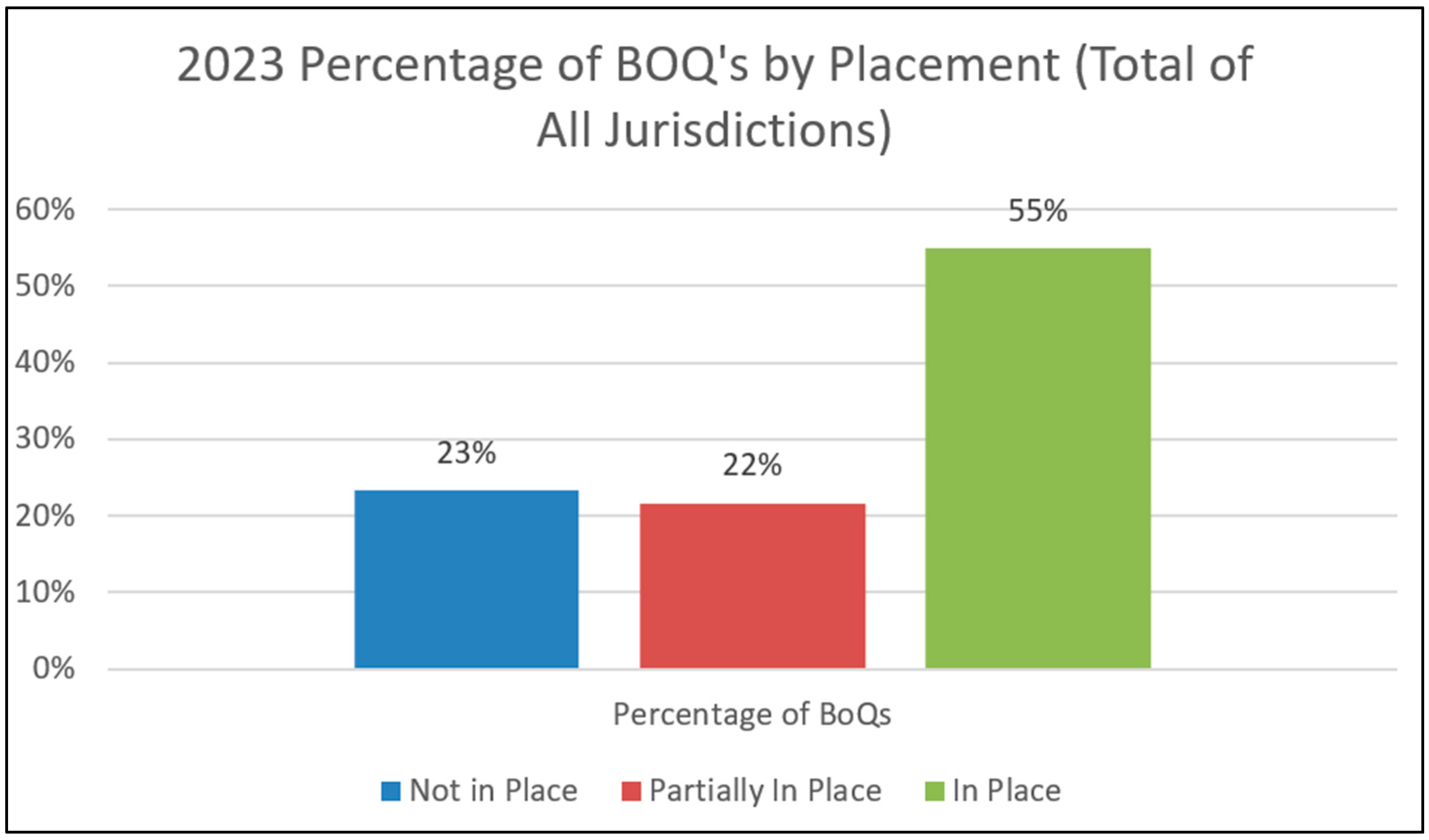Healthcare 13 00515 g006