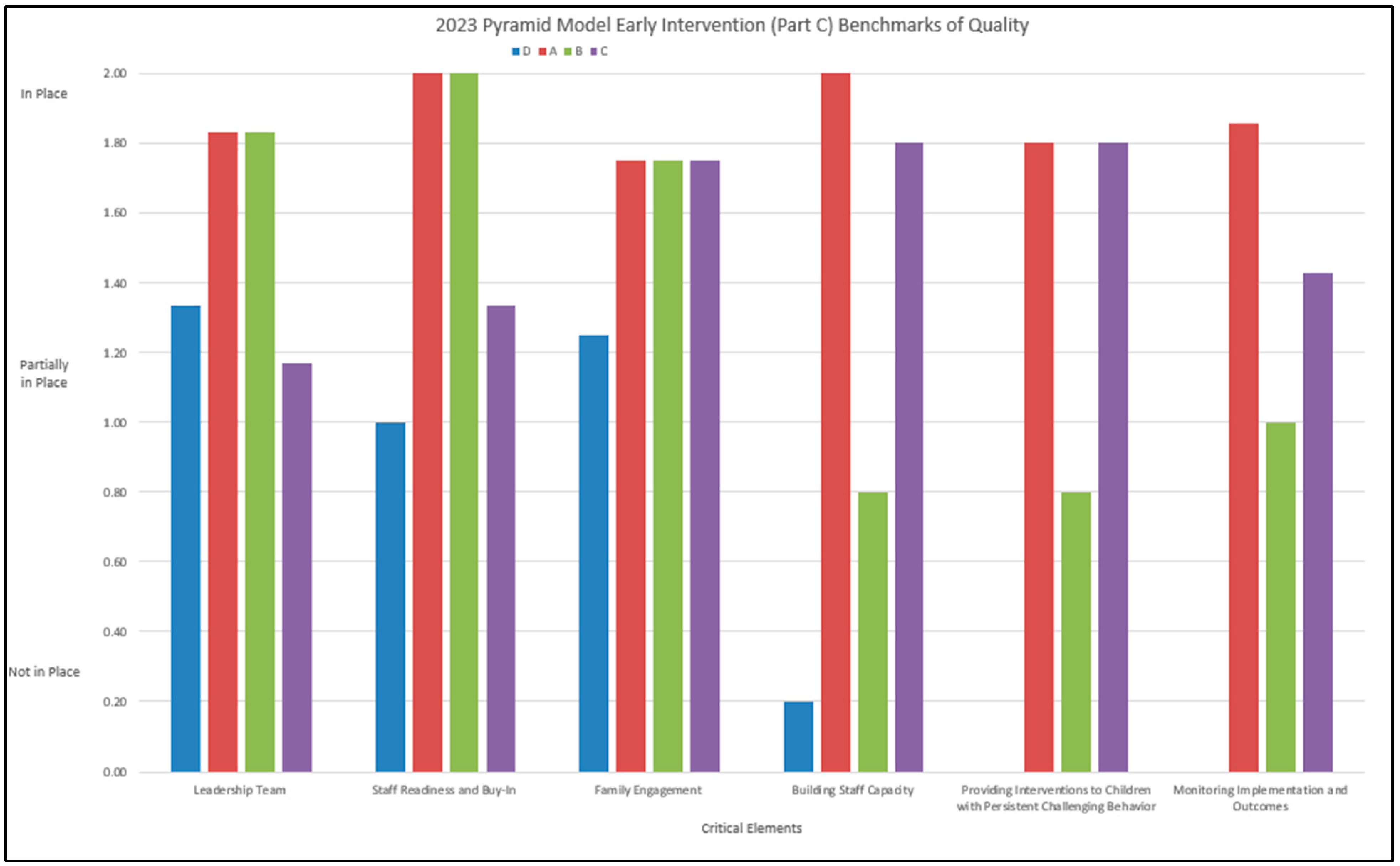 Healthcare 13 00515 g007