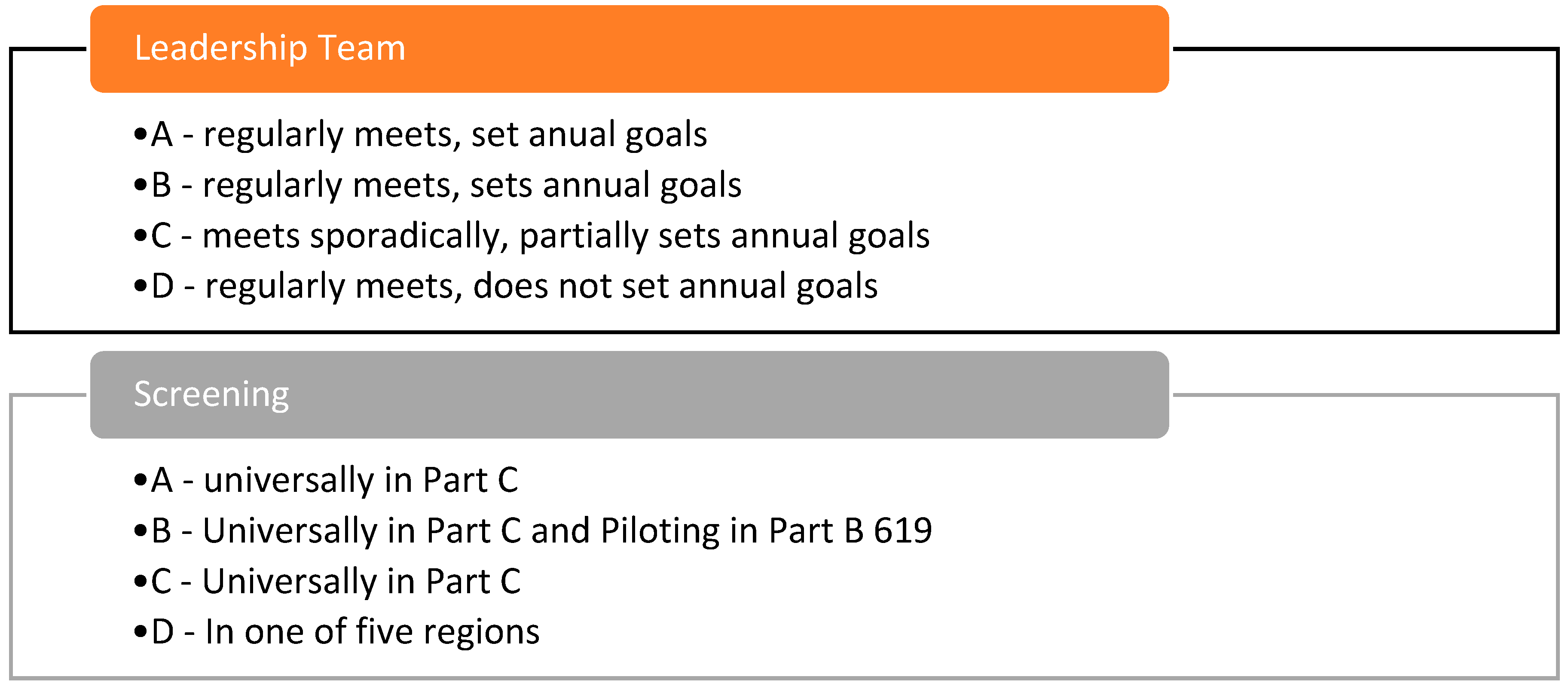 Healthcare 13 00515 g008