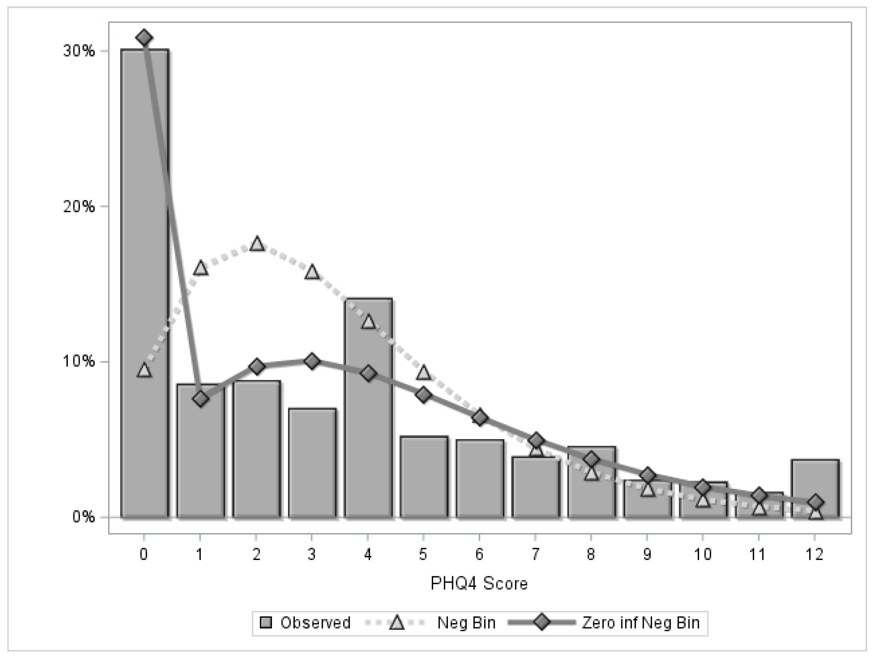 Healthcare 13 00519 g002
