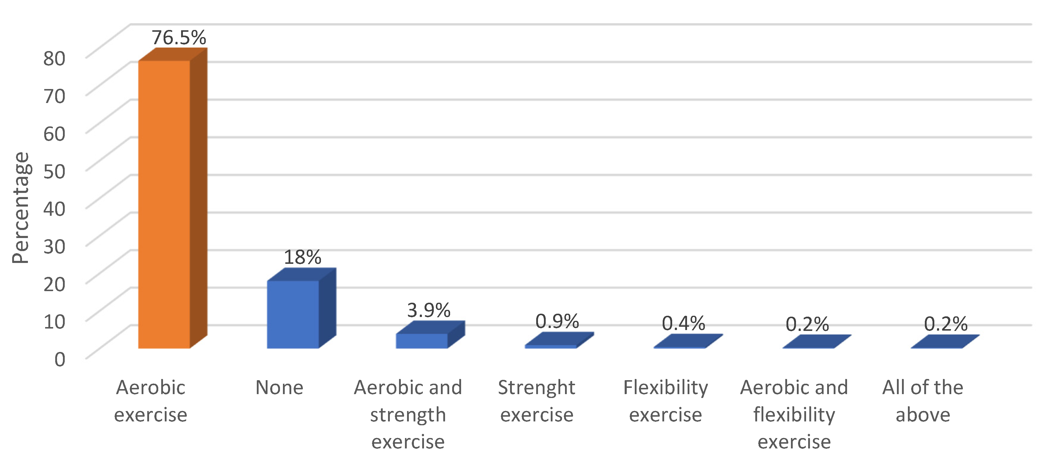Healthcare 13 00528 g004