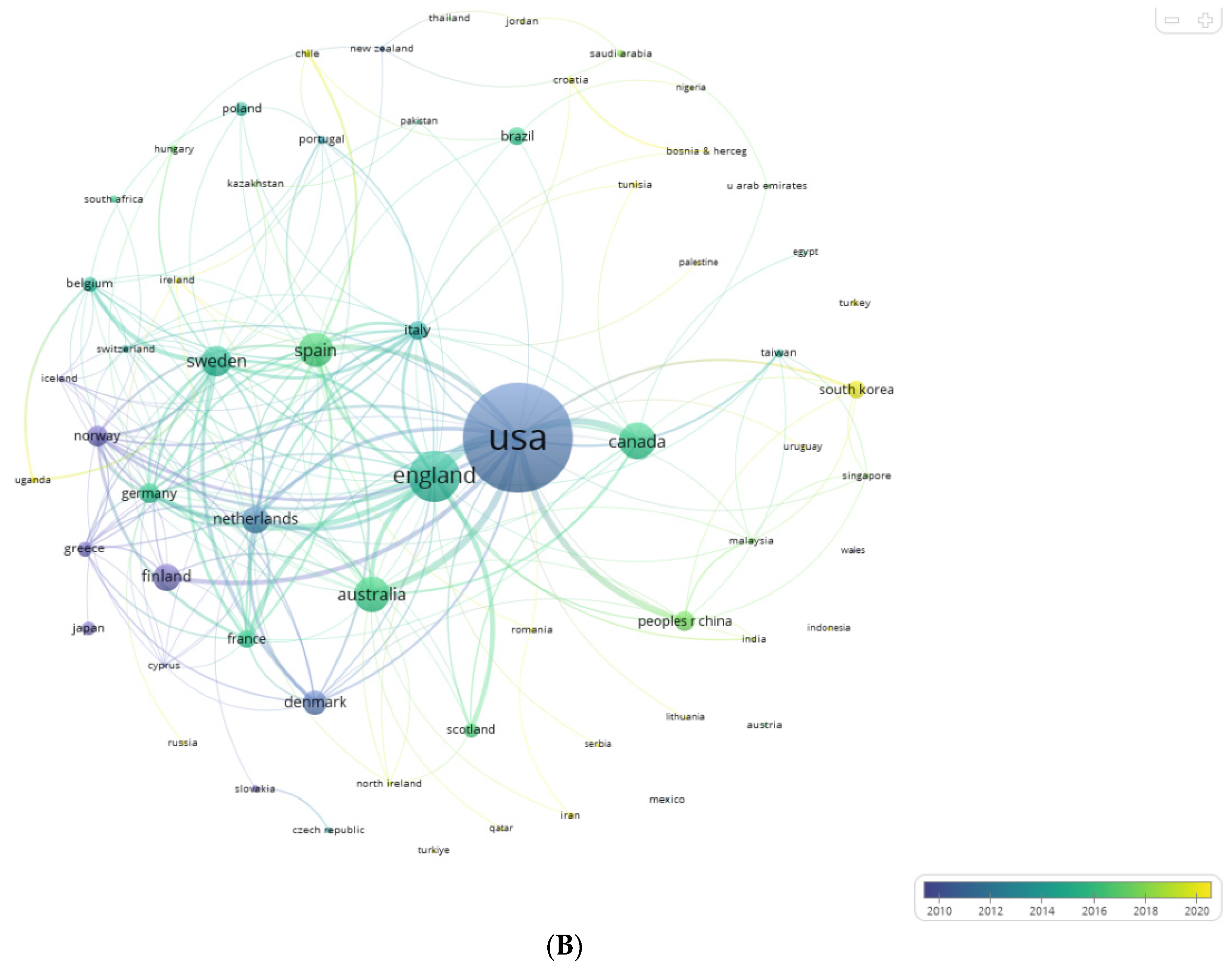 Healthcare 13 00529 g006b