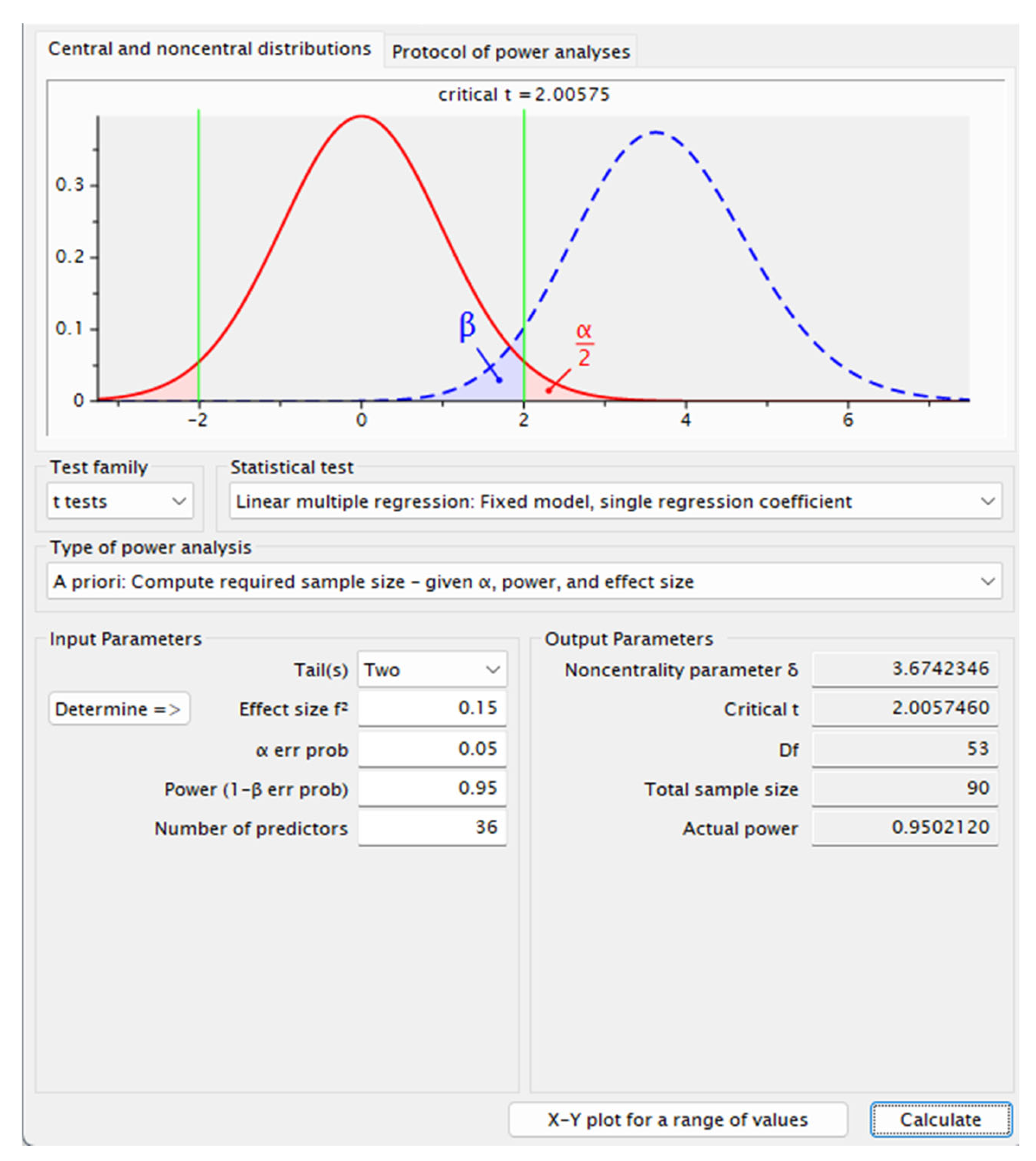 Healthcare 13 00534 g001