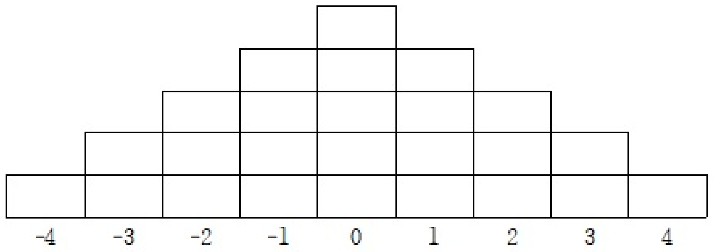 Healthcare 13 00536 g001