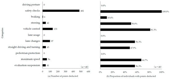 Healthcare 13 00537 g0a1