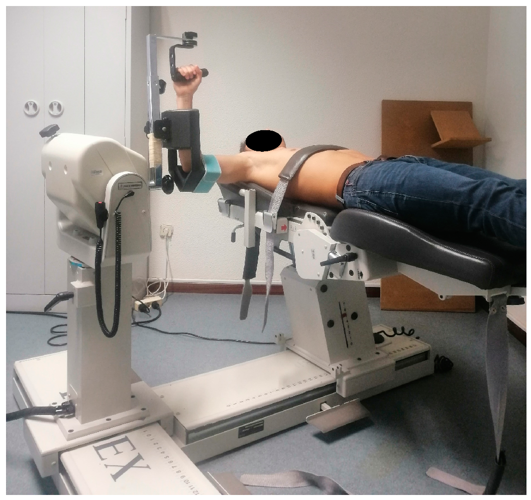 Healthcare 13 00538 g003