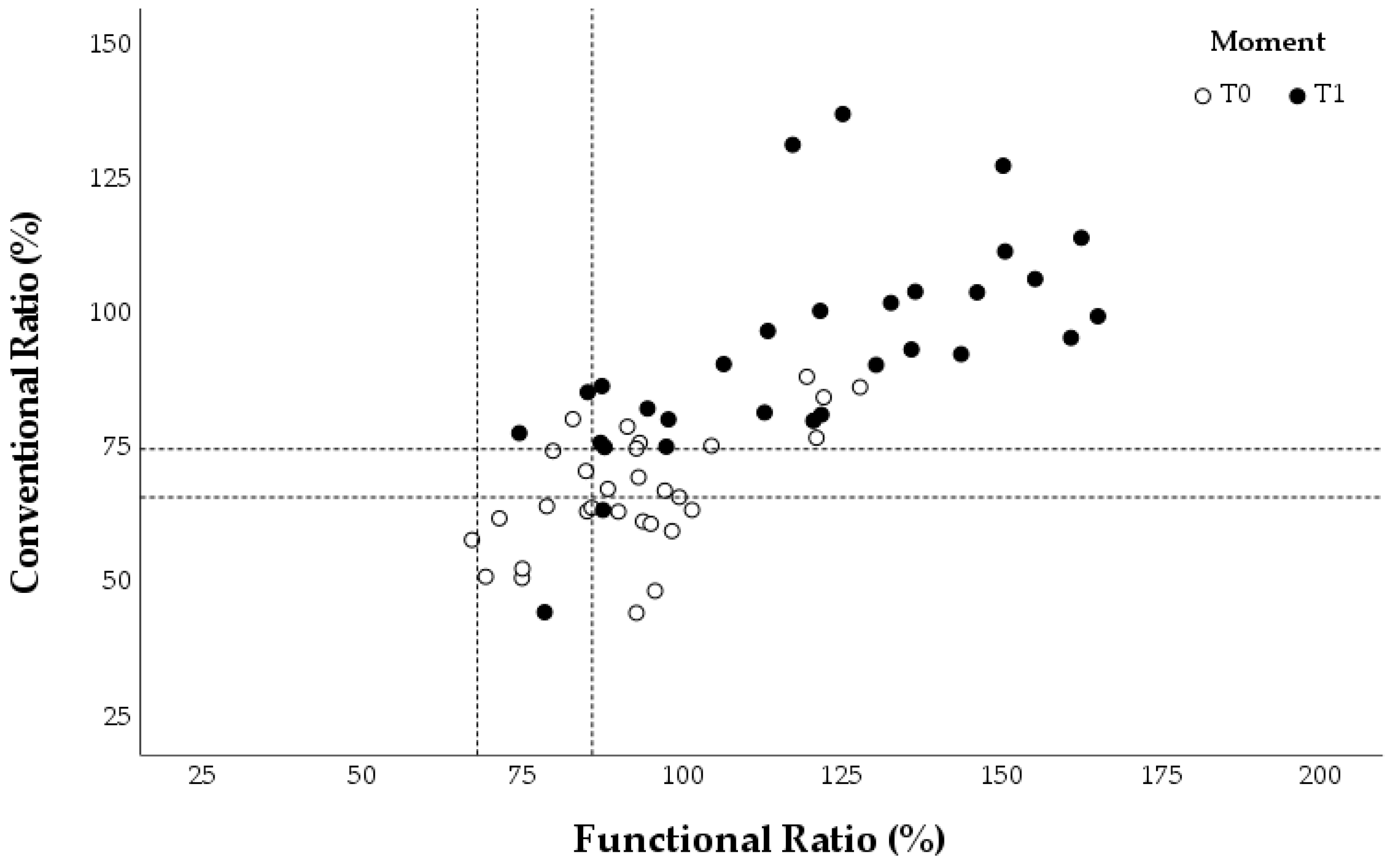 Healthcare 13 00538 g007