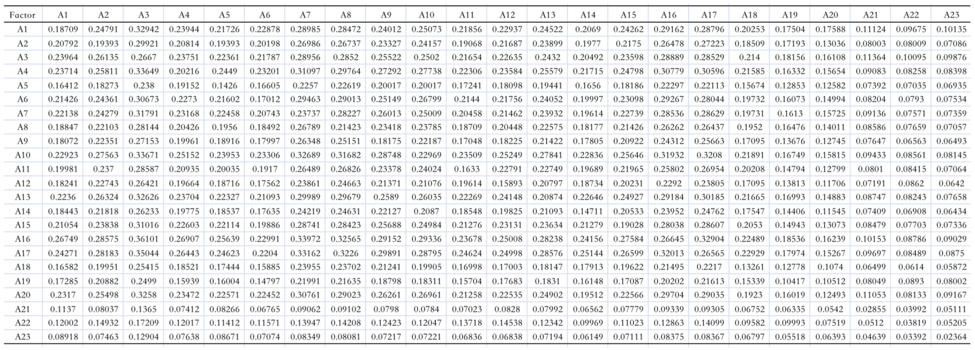 Healthcare 13 00540 g002
