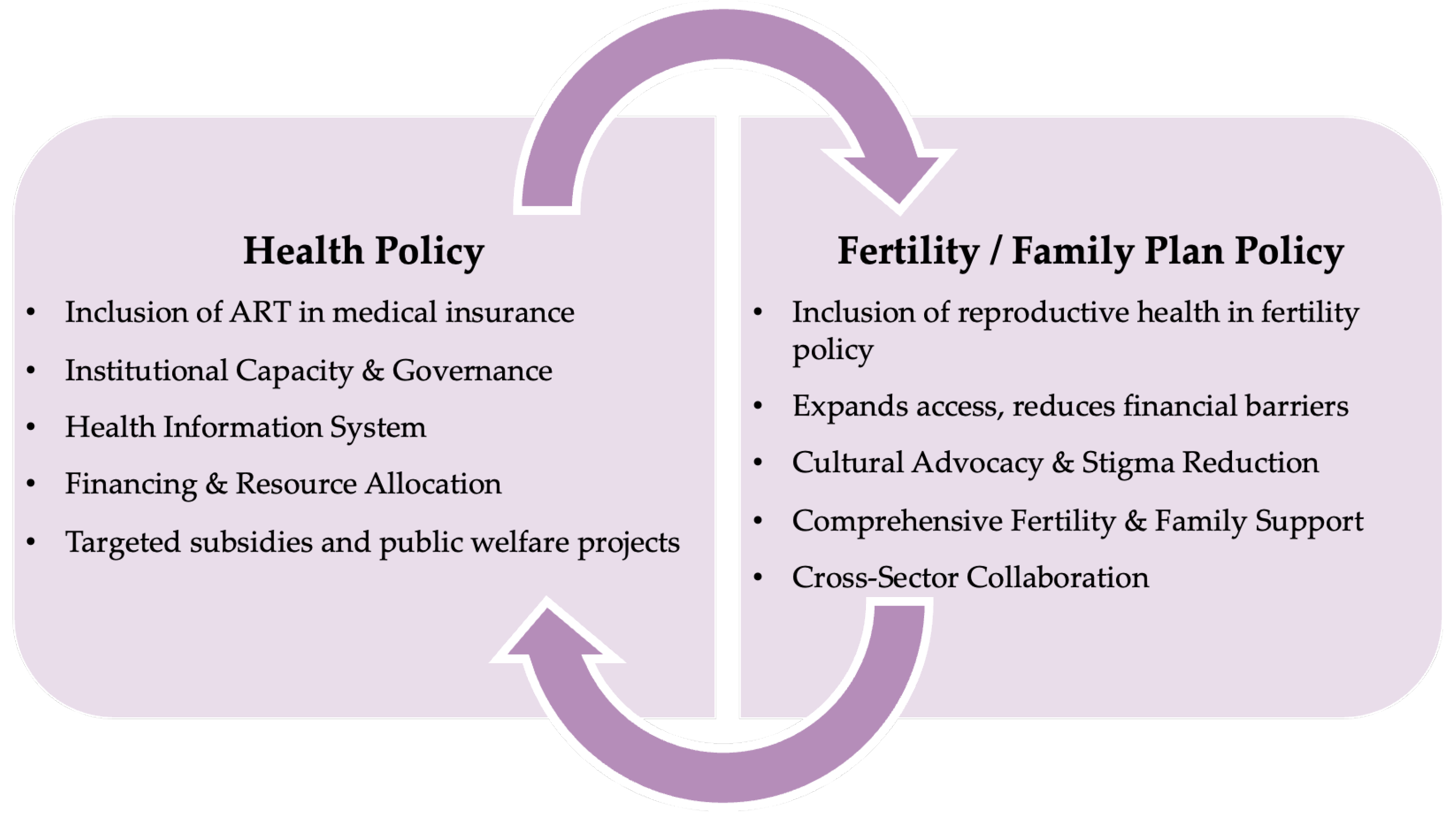 Healthcare 13 00555 g001