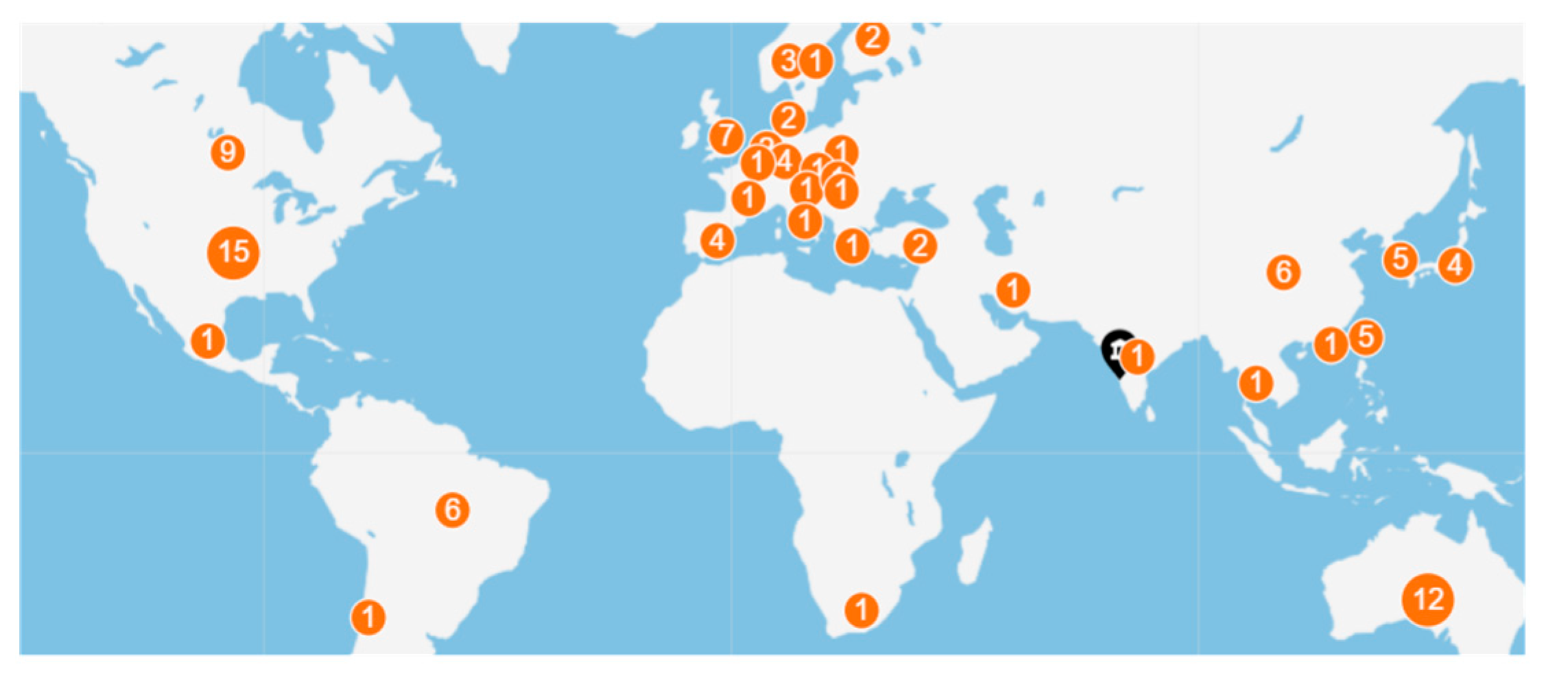 Healthcare 13 00575 g003