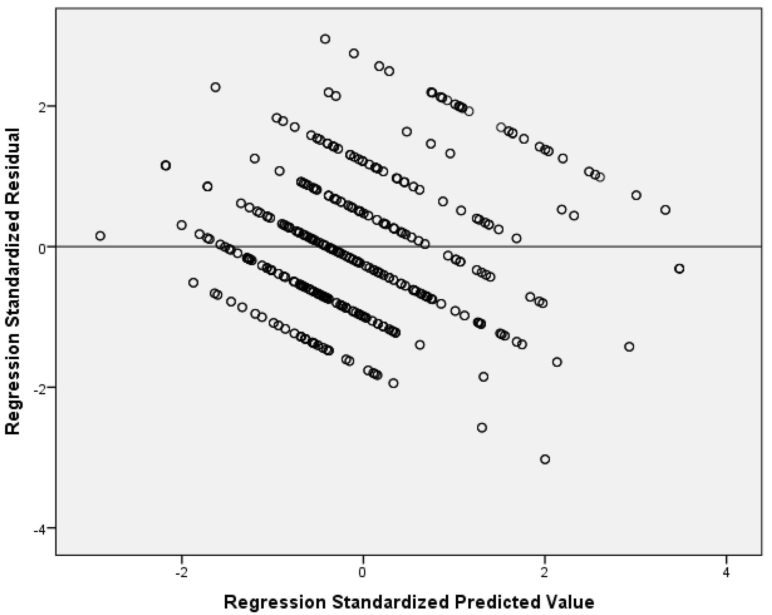 Healthcare 13 00582 g002