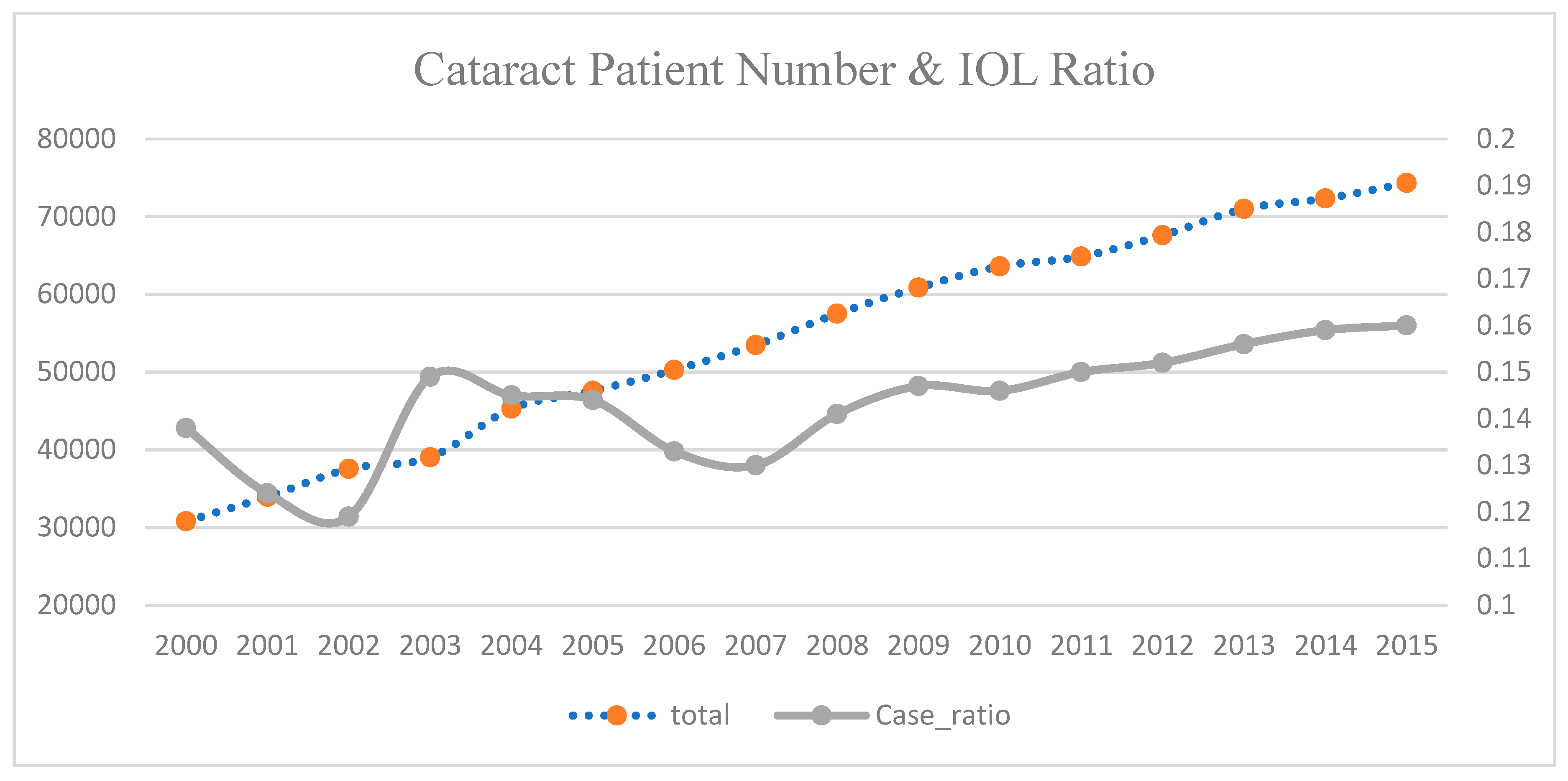 Healthcare 13 00587 g001