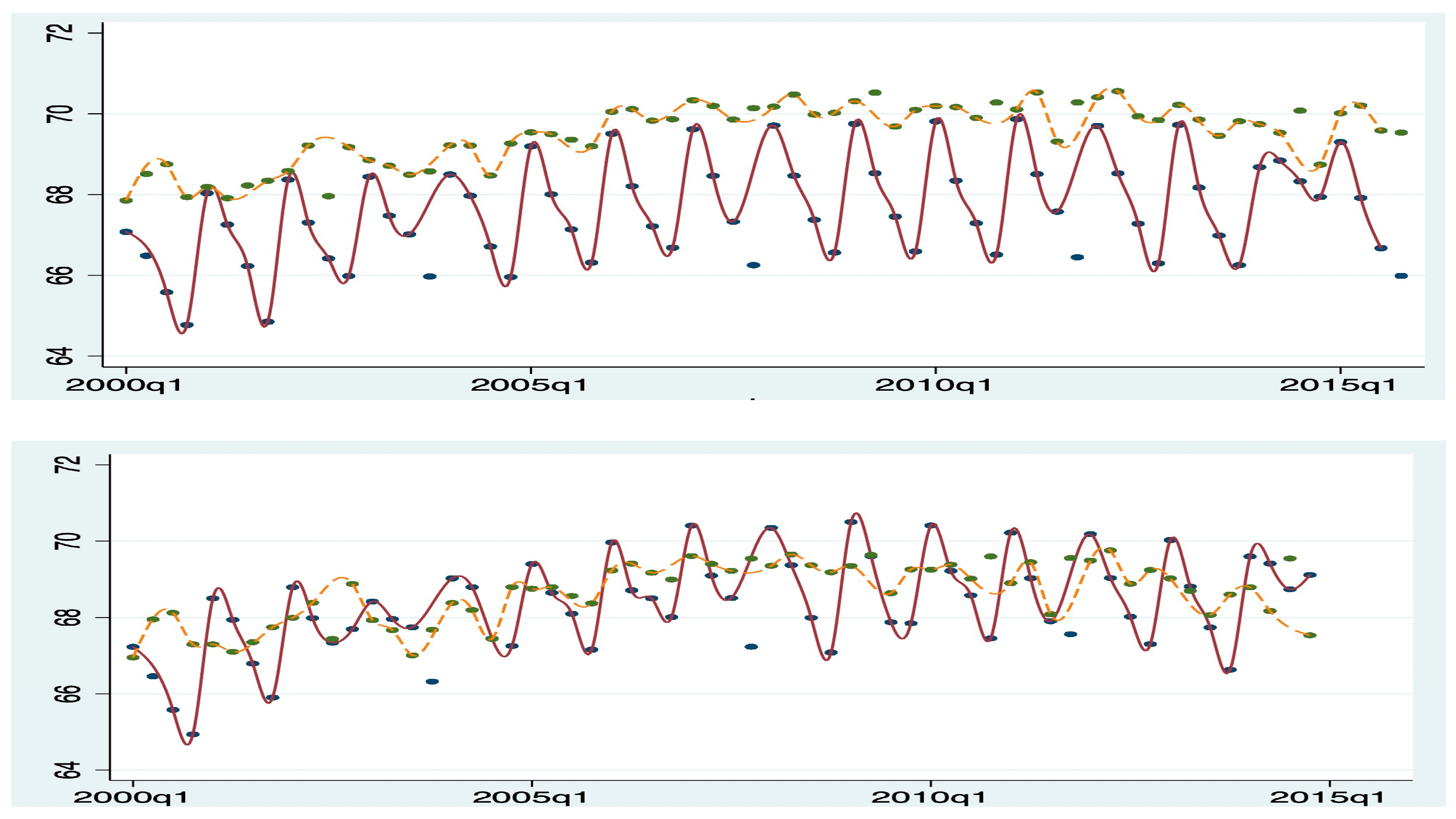 Healthcare 13 00587 g002
