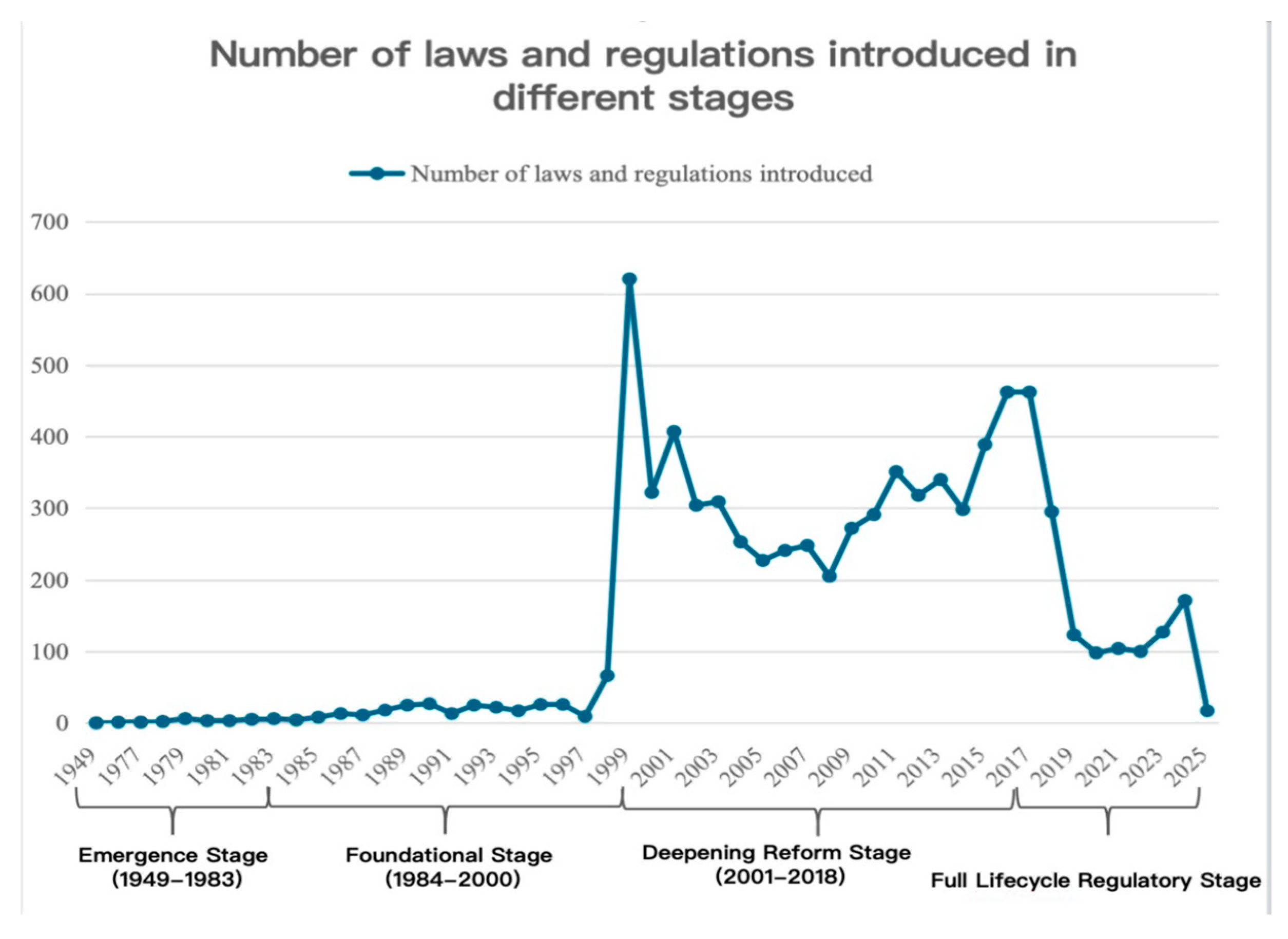 Healthcare 13 00588 g001