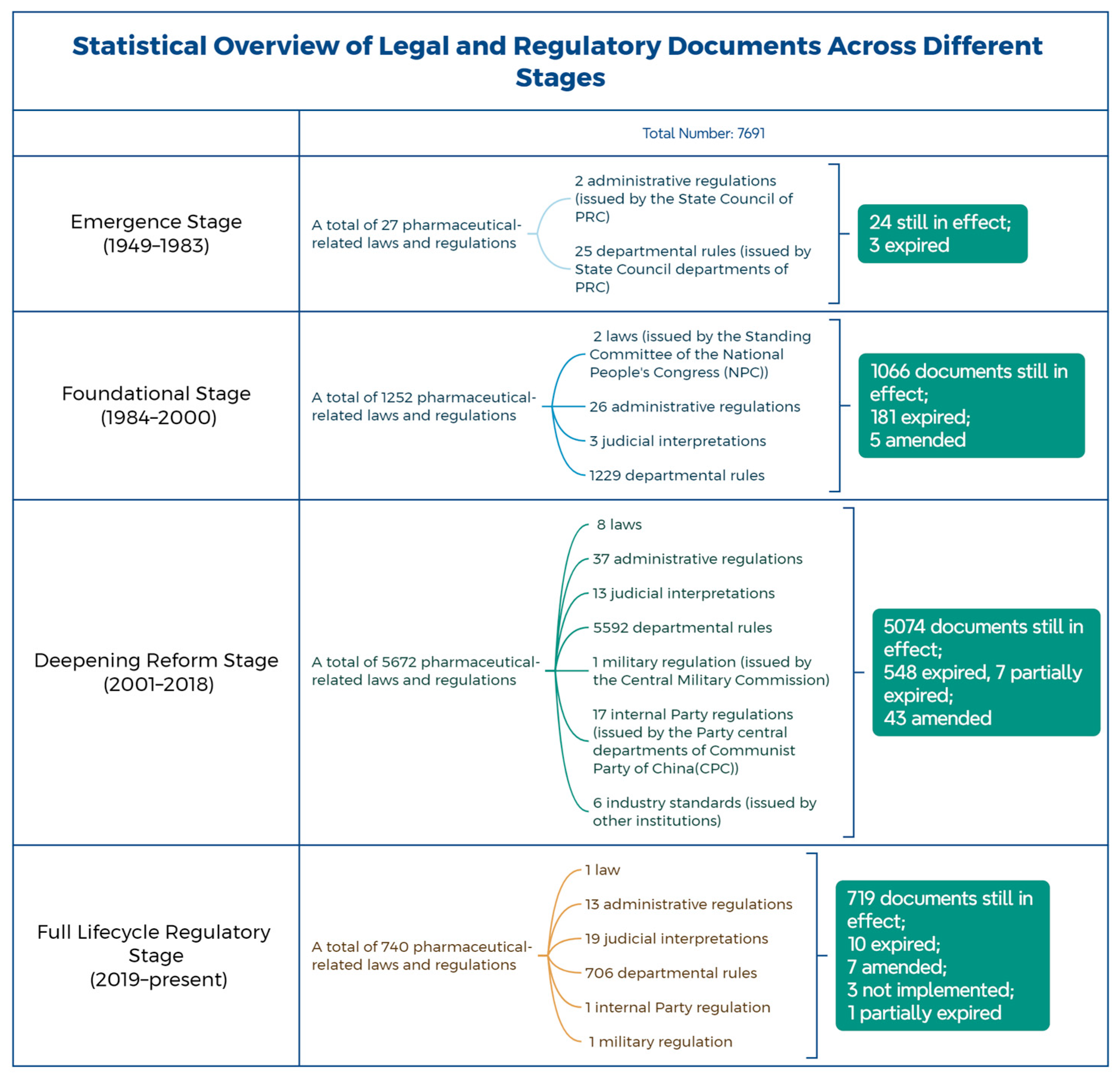 Healthcare 13 00588 g002