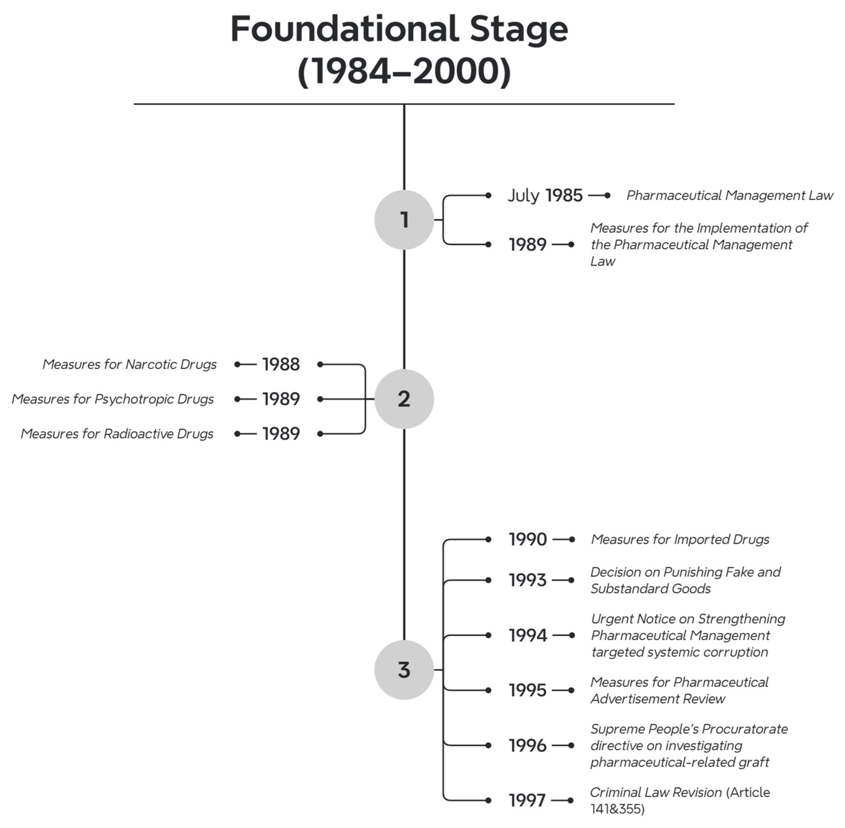 Healthcare 13 00588 g004