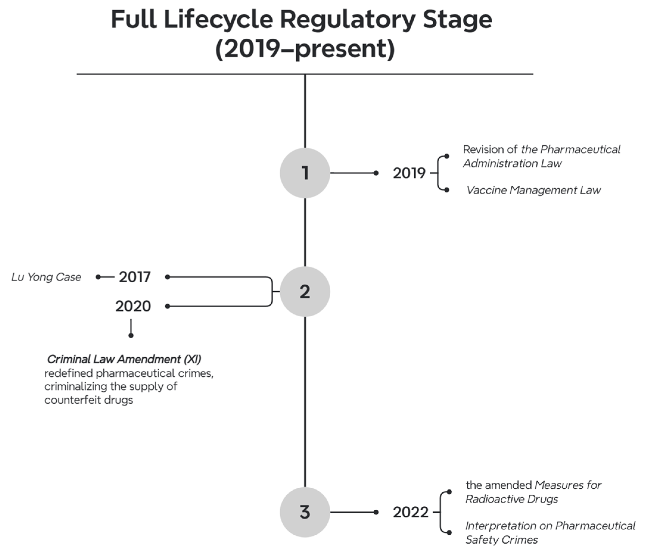 Healthcare 13 00588 g006