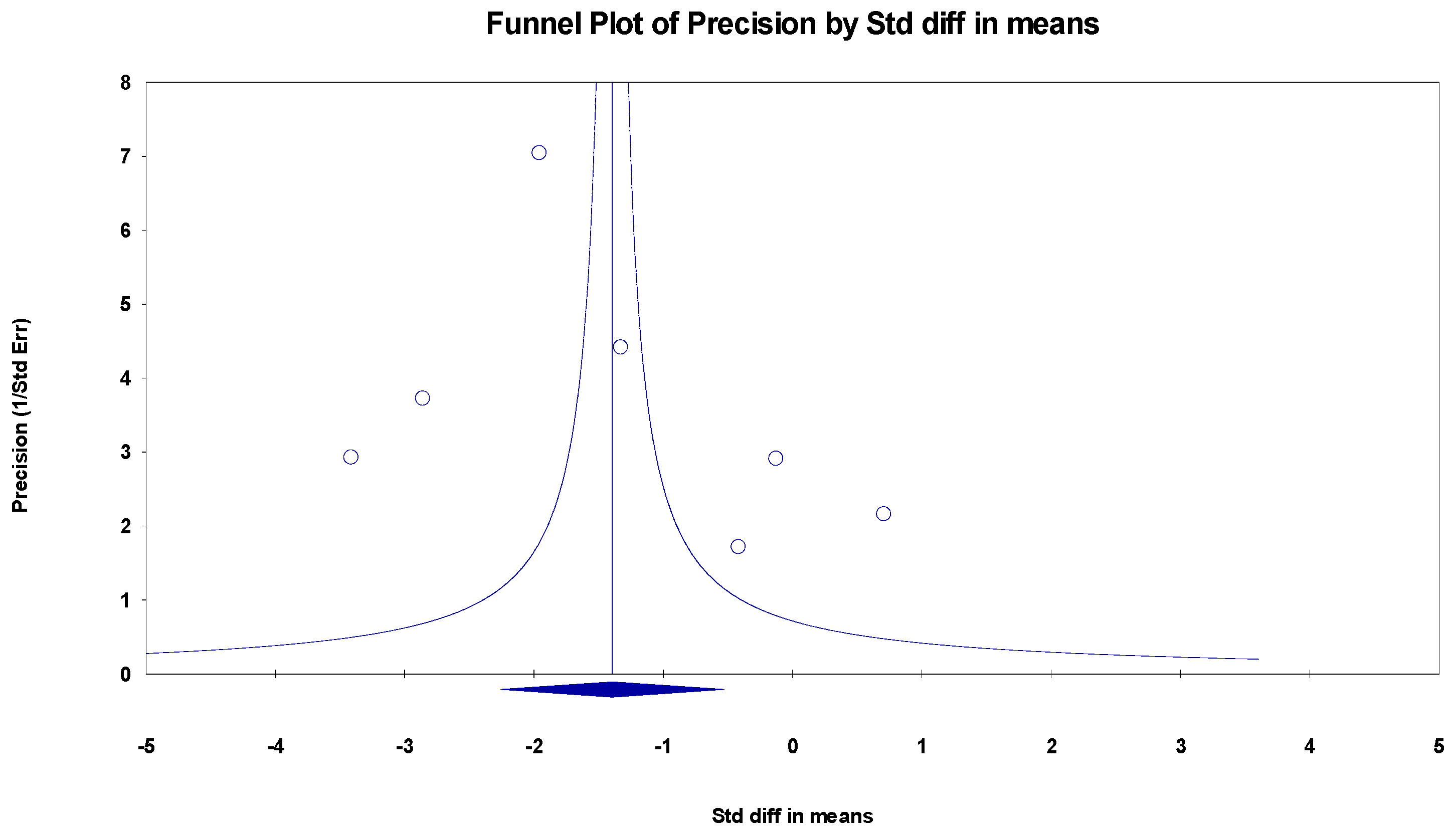 Healthcare 13 00591 g004