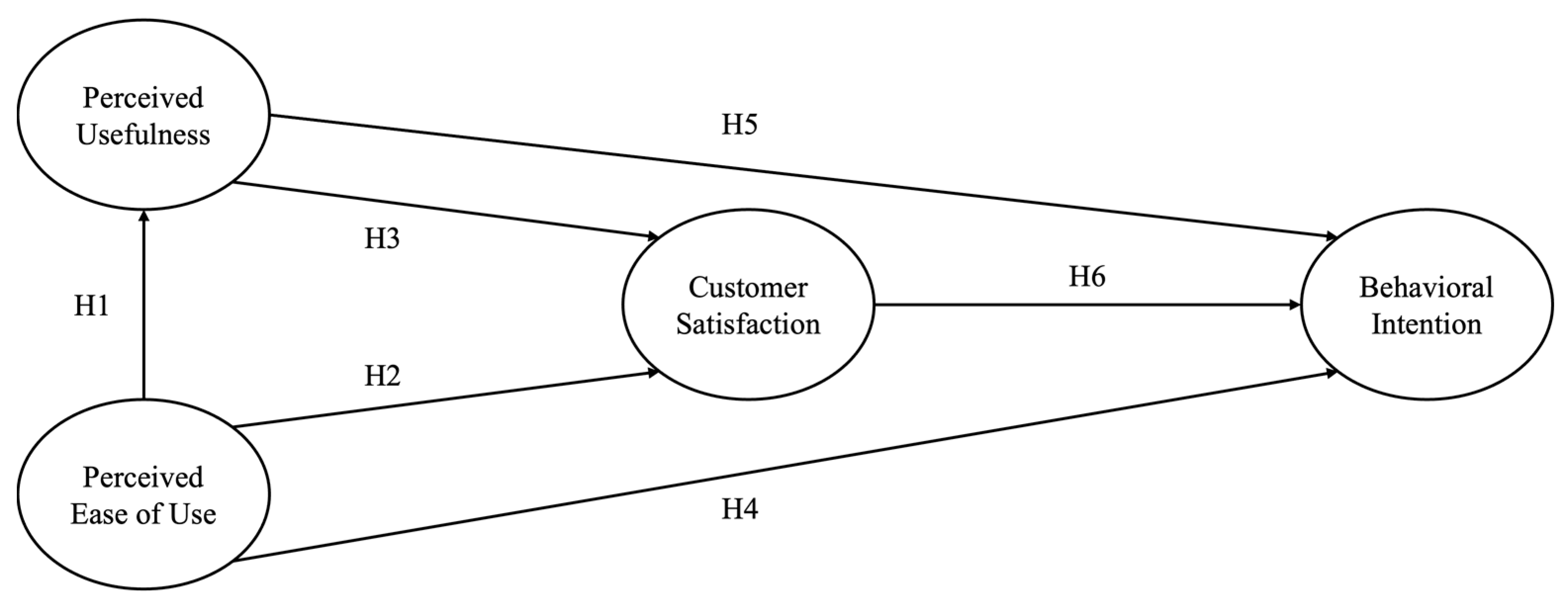 Healthcare 13 00596 g001