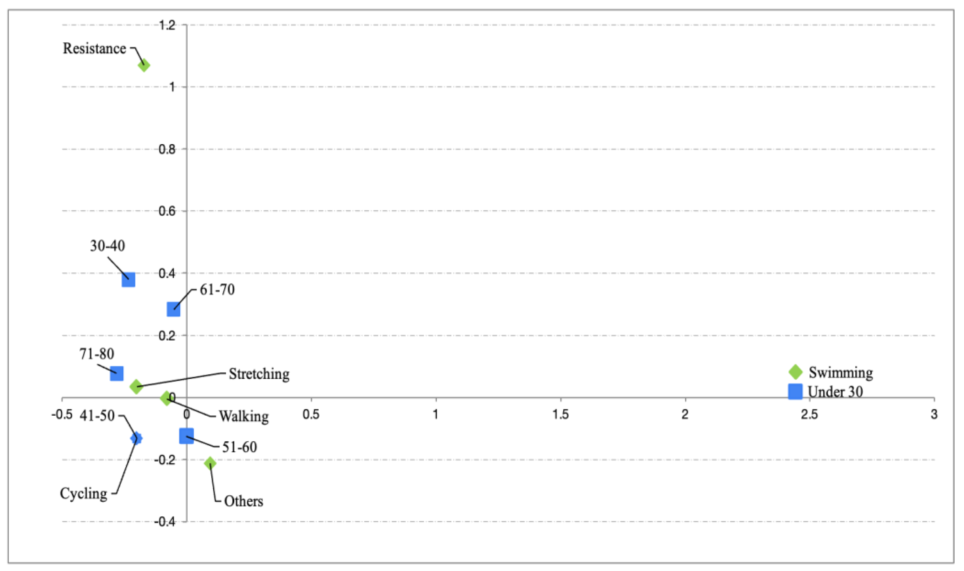 Healthcare 13 00598 g001