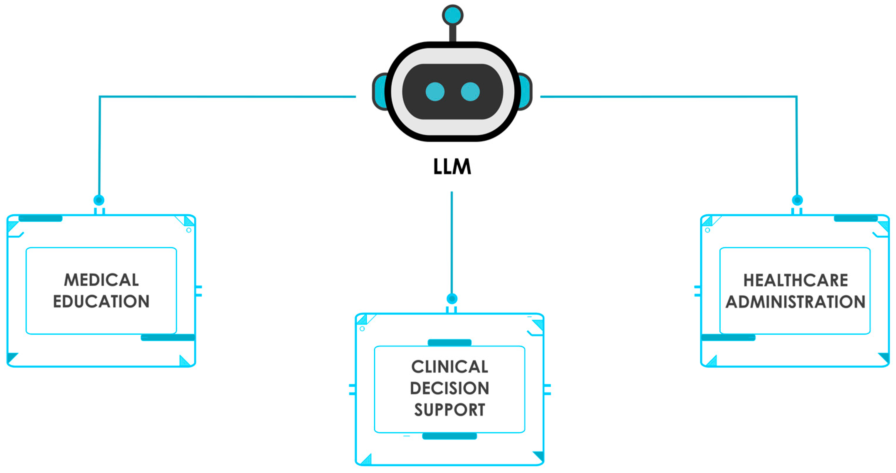 Healthcare 13 00603 g001