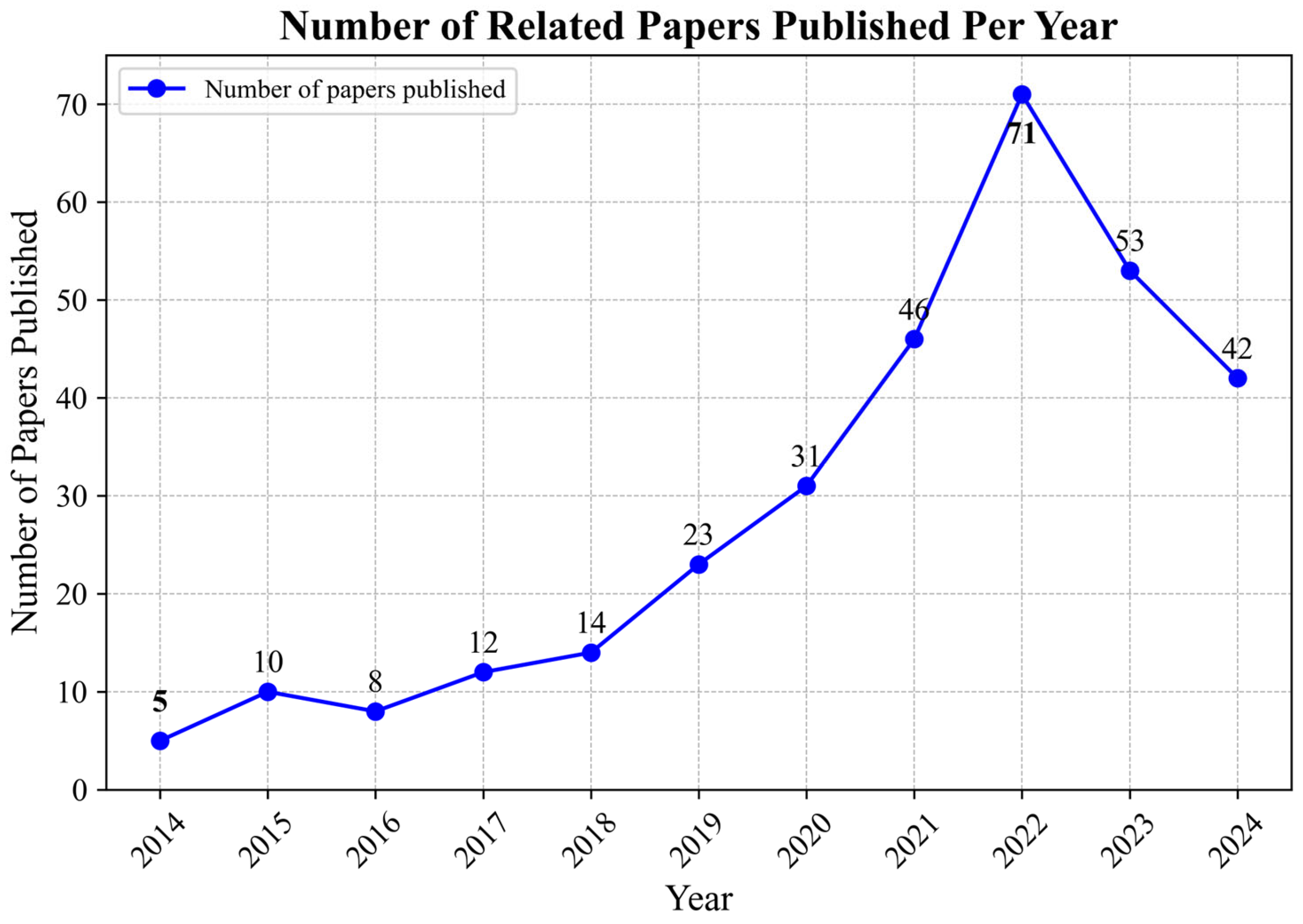 Healthcare 13 00608 g002