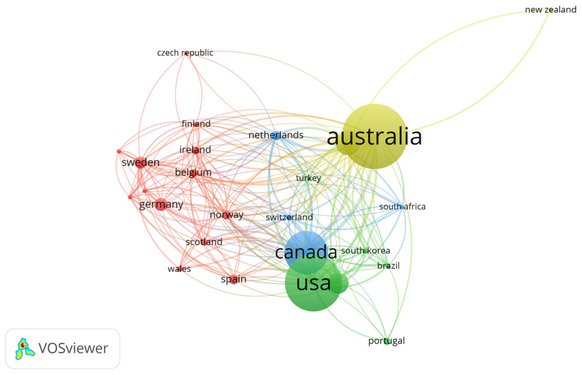 Healthcare 13 00608 g003