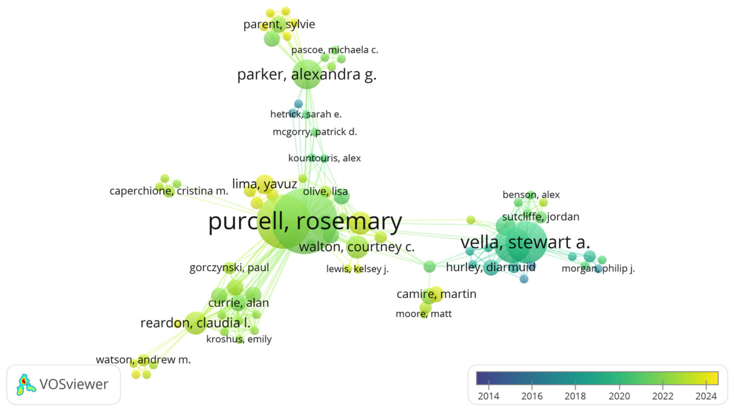 Healthcare 13 00608 g005