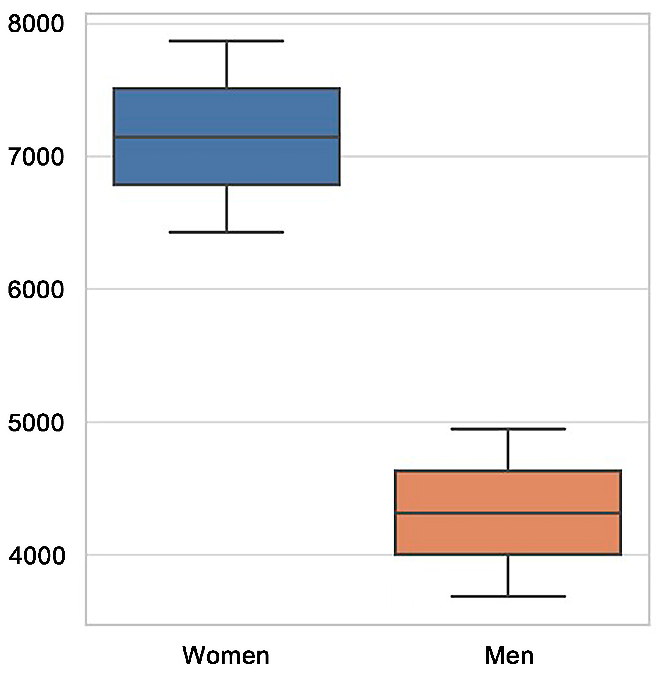 Healthcare 13 00618 g002
