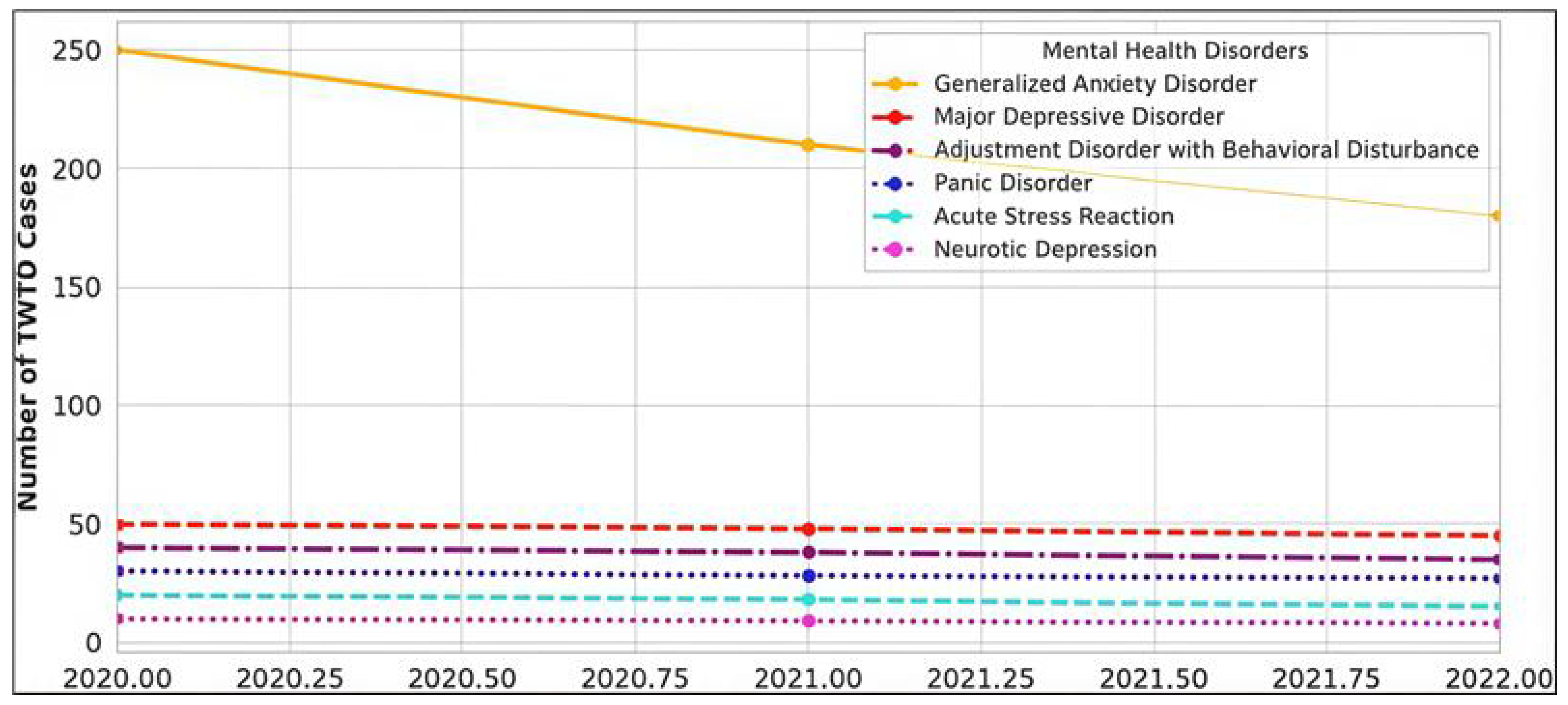 Healthcare 13 00618 g003