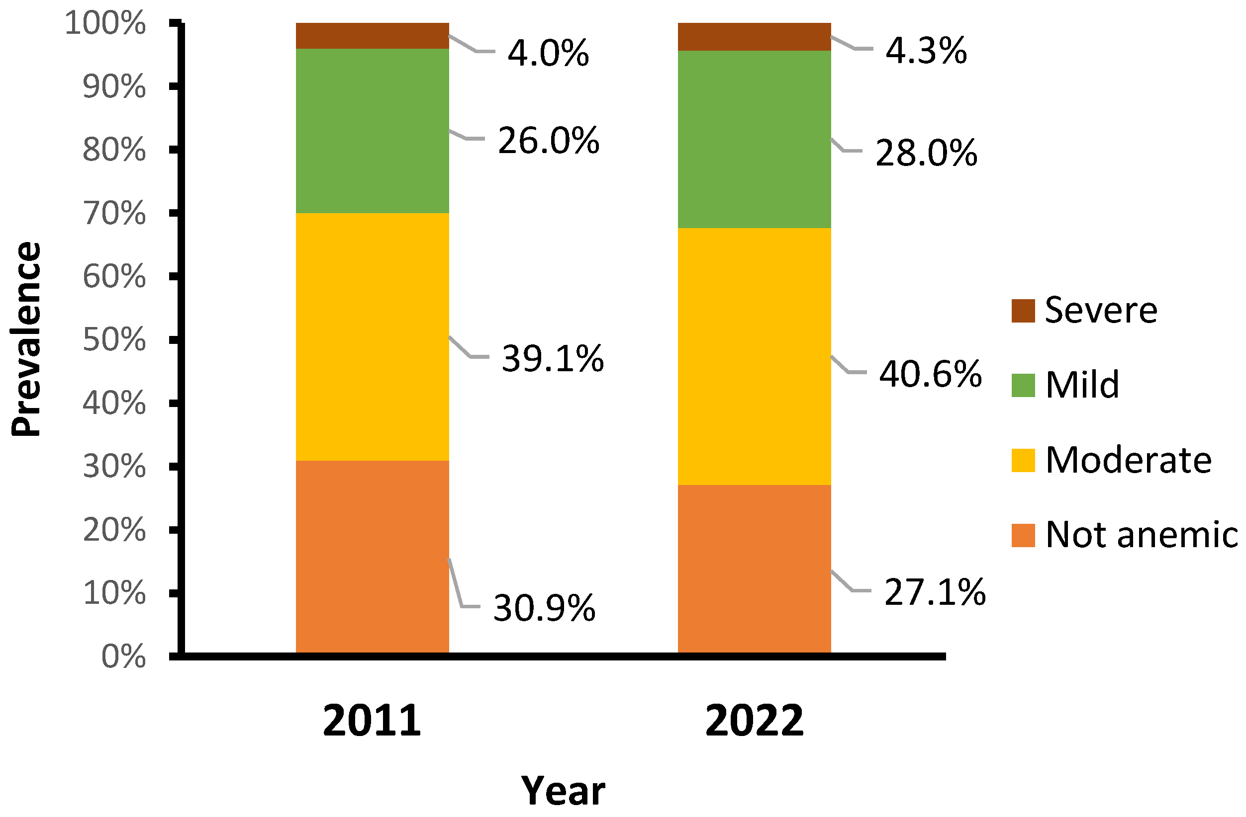 Healthcare 13 00635 g001