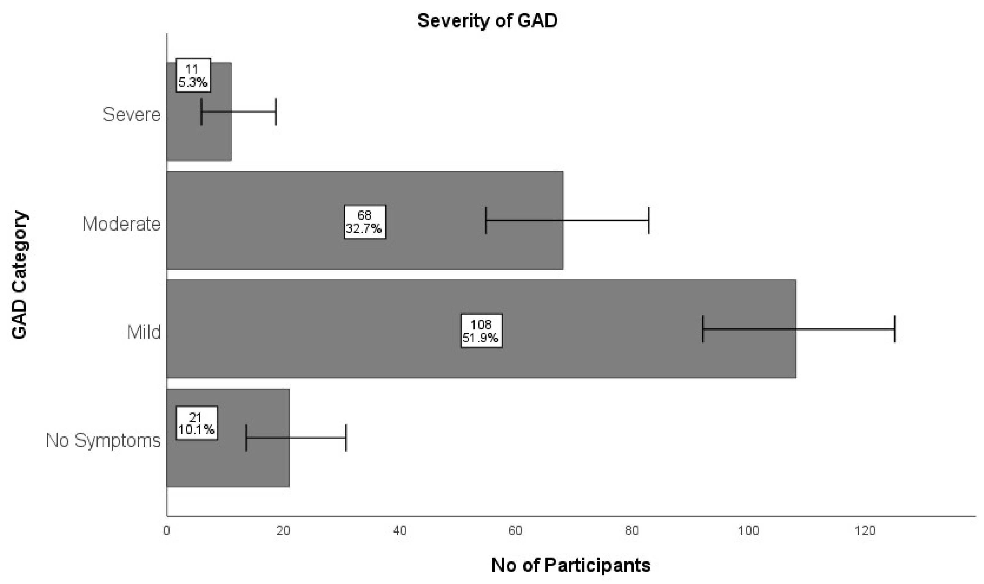 Healthcare 13 00649 g001