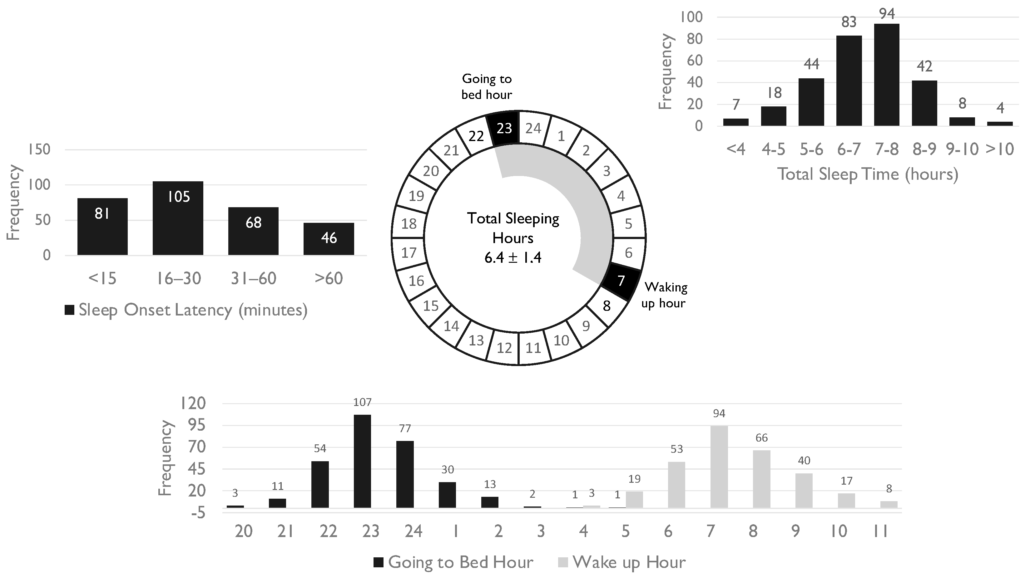 Healthcare 13 00650 g001
