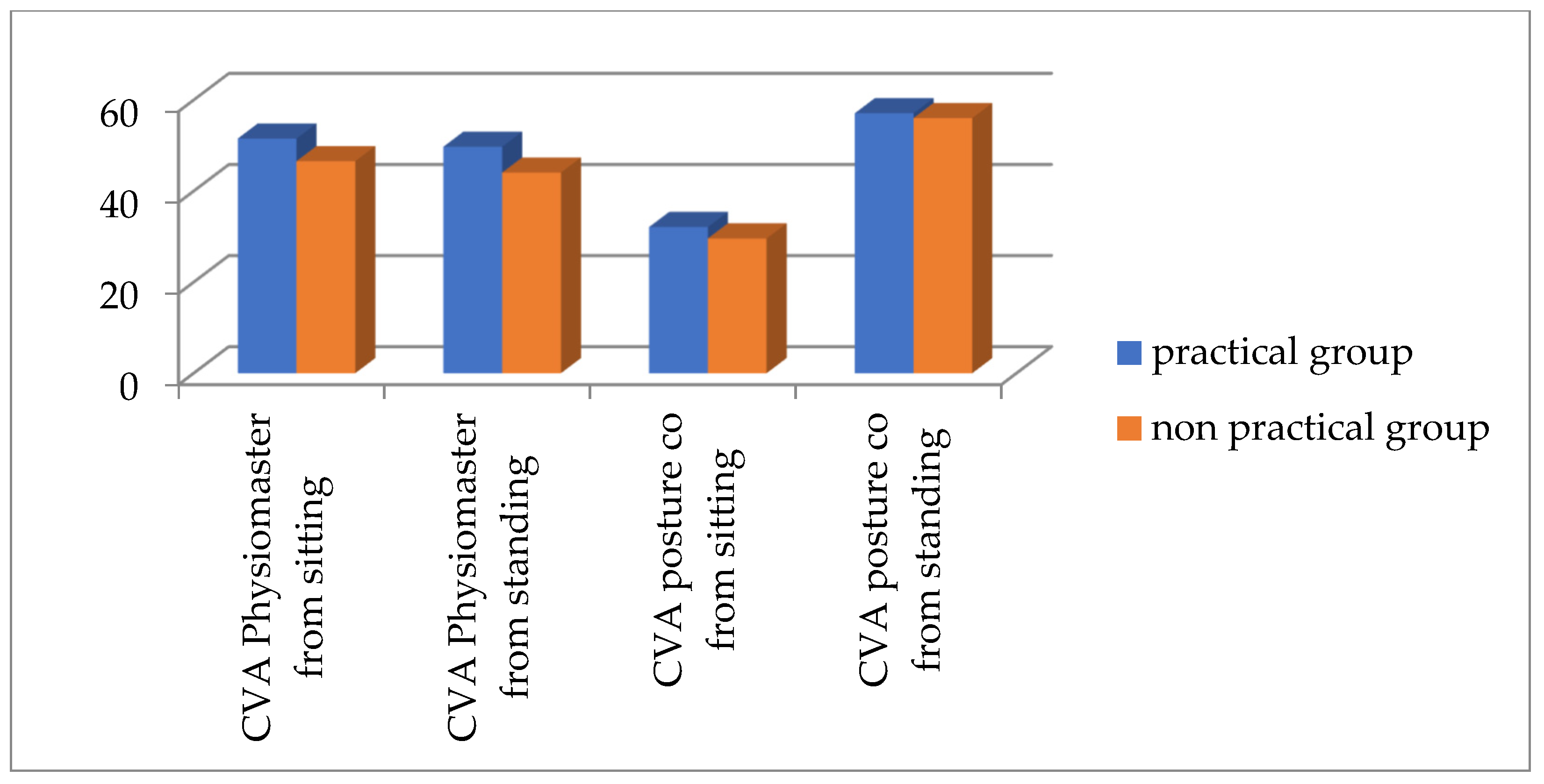 Healthcare 13 00651 g008