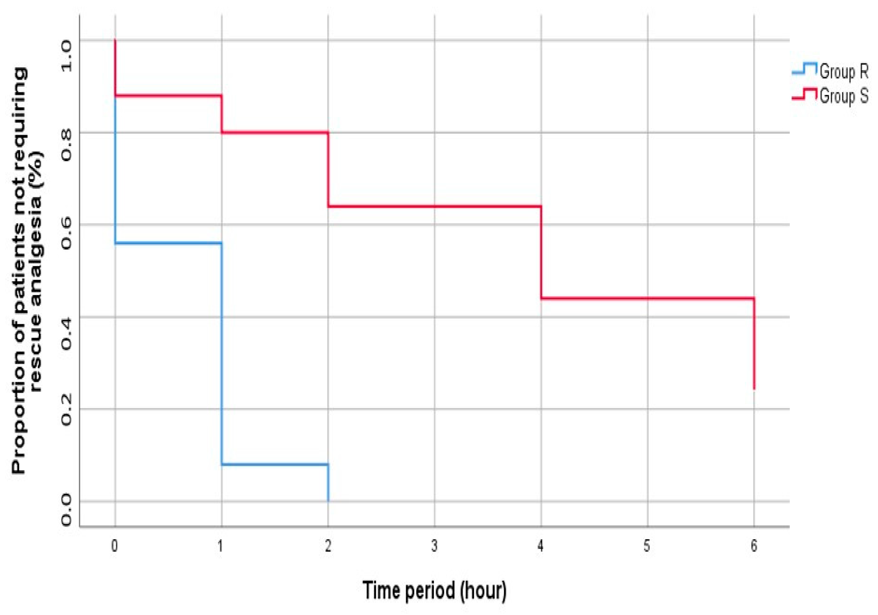 Healthcare 13 00653 g003