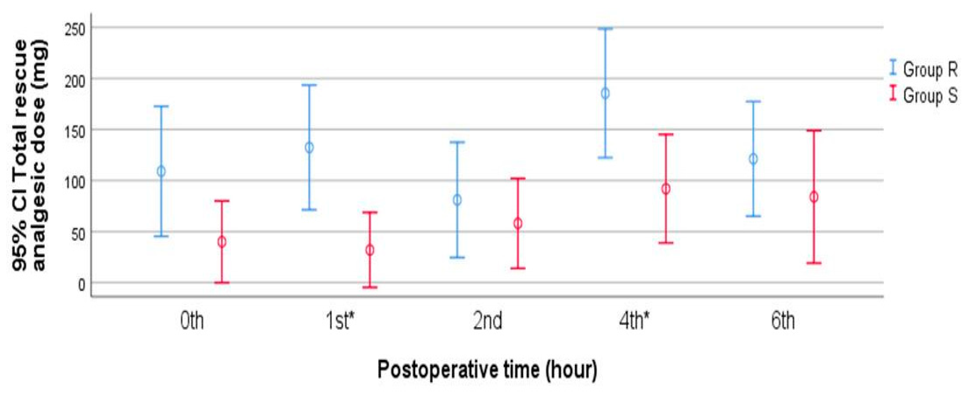 Healthcare 13 00653 g004