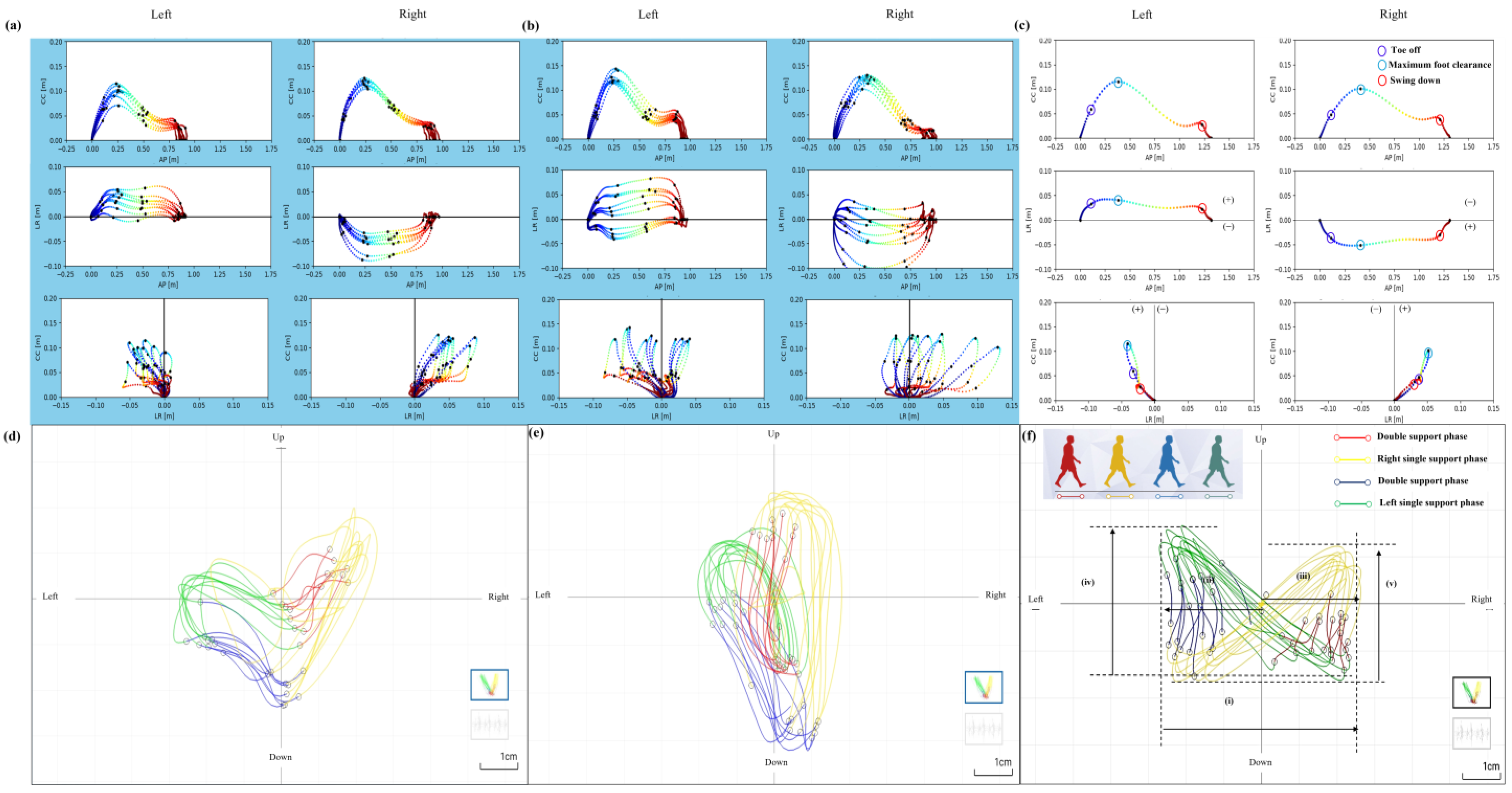 Healthcare 13 00654 g002