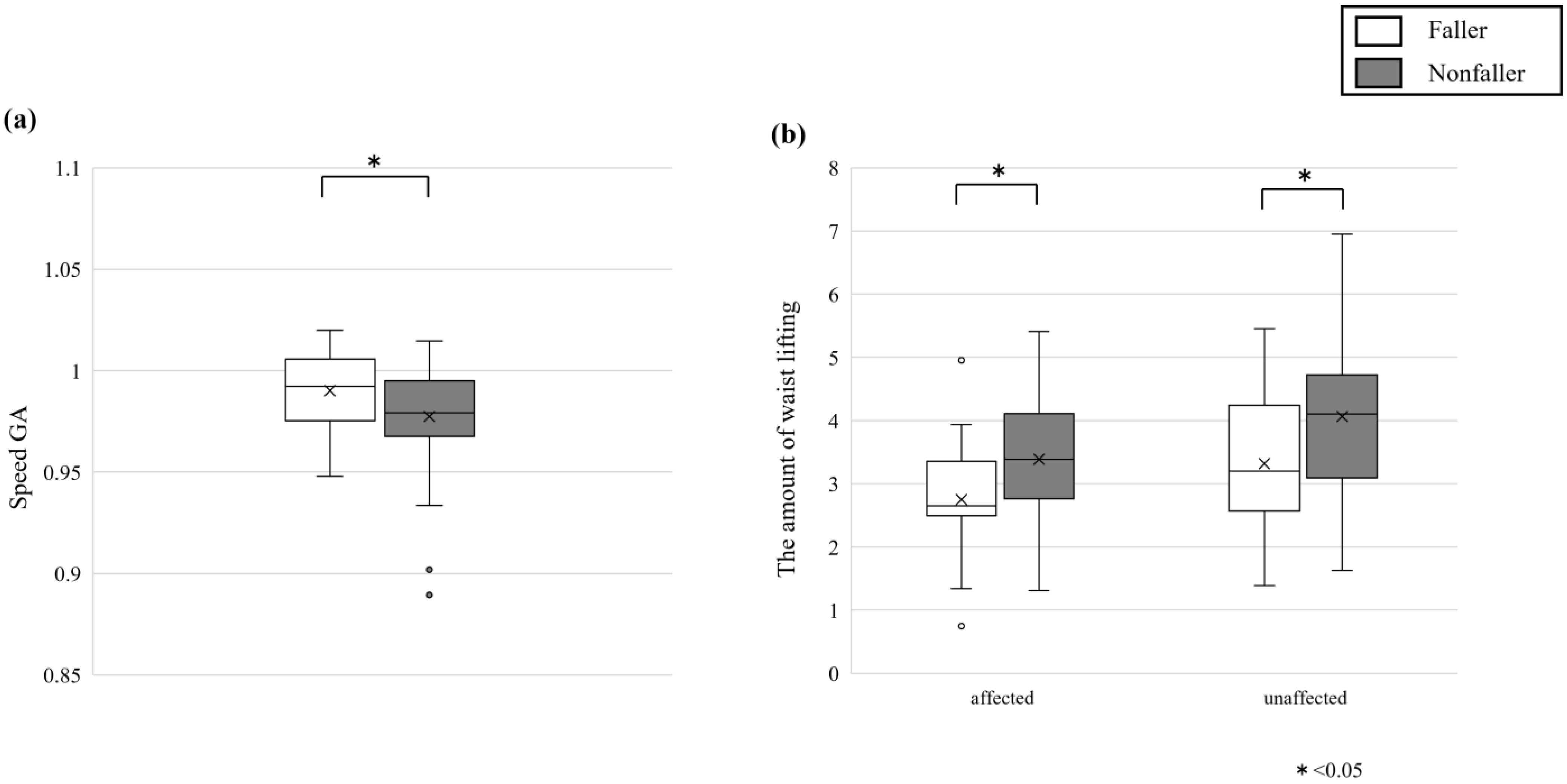 Healthcare 13 00654 g004