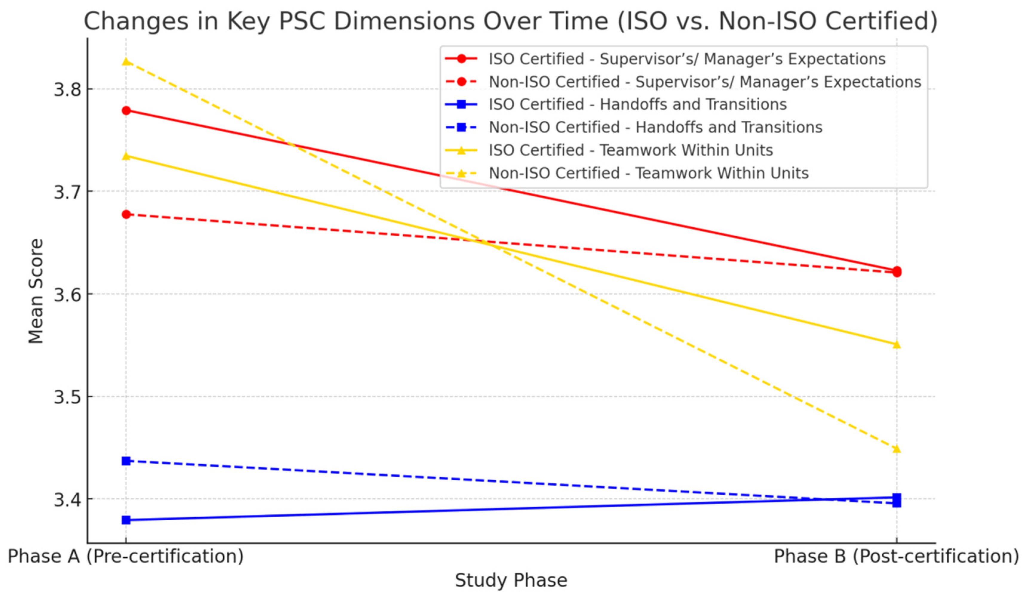 Healthcare 13 00661 g001