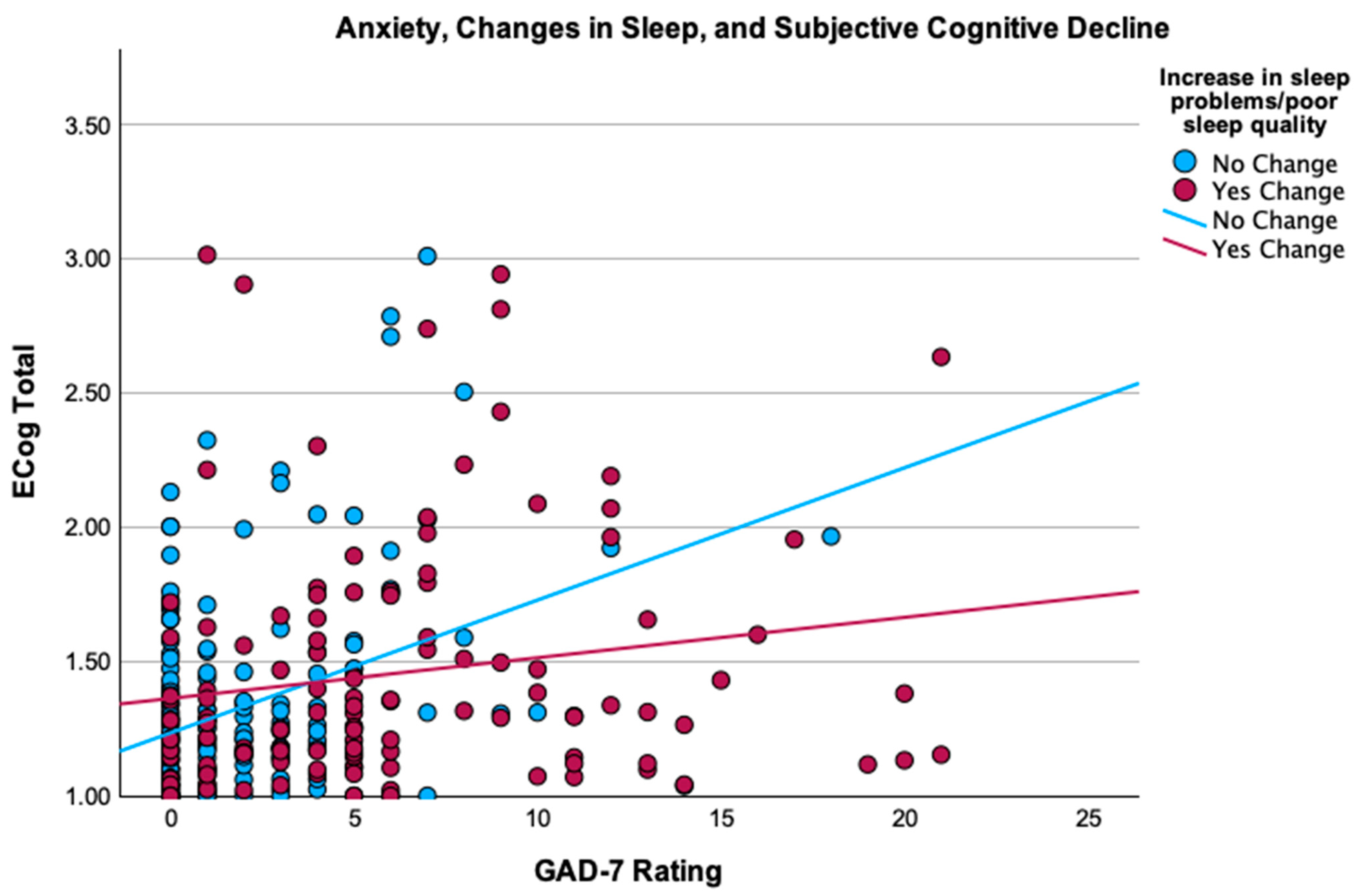 Healthcare 13 00675 g002