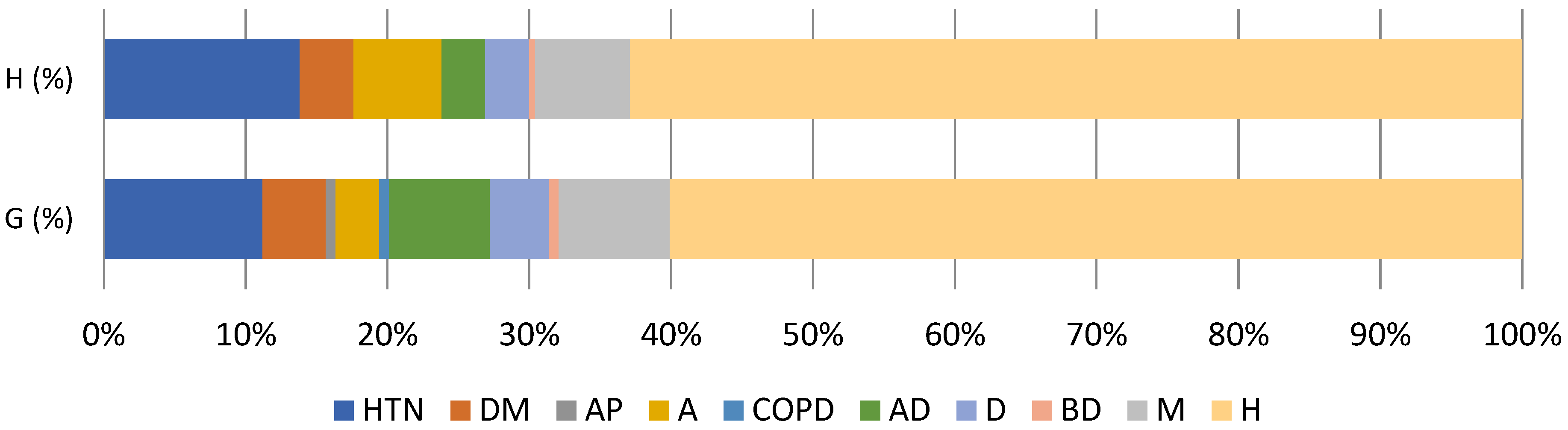 Healthcare 13 00680 g001