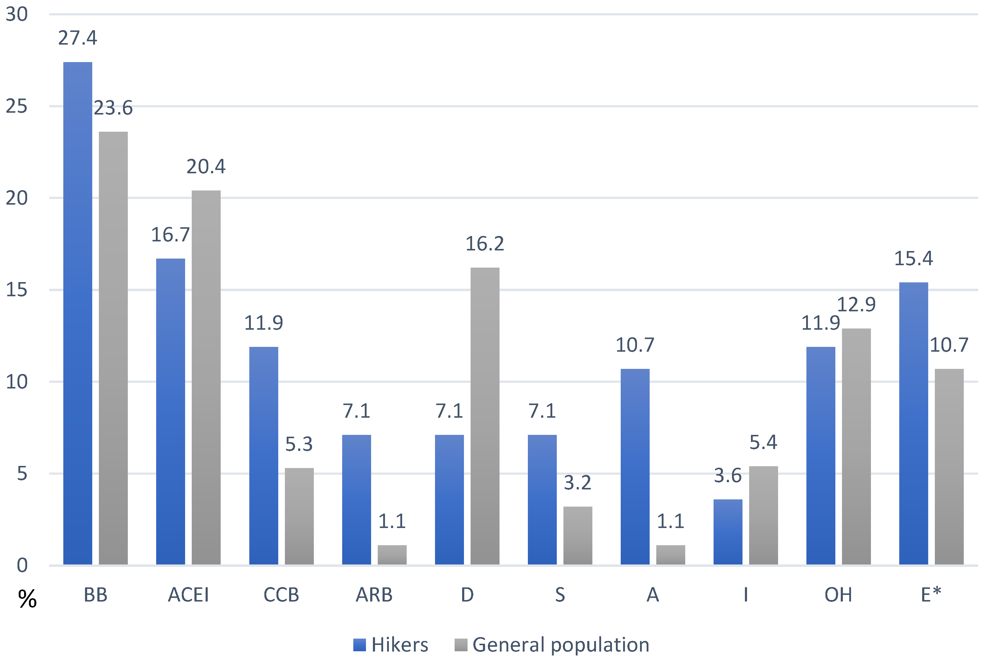 Healthcare 13 00680 g002