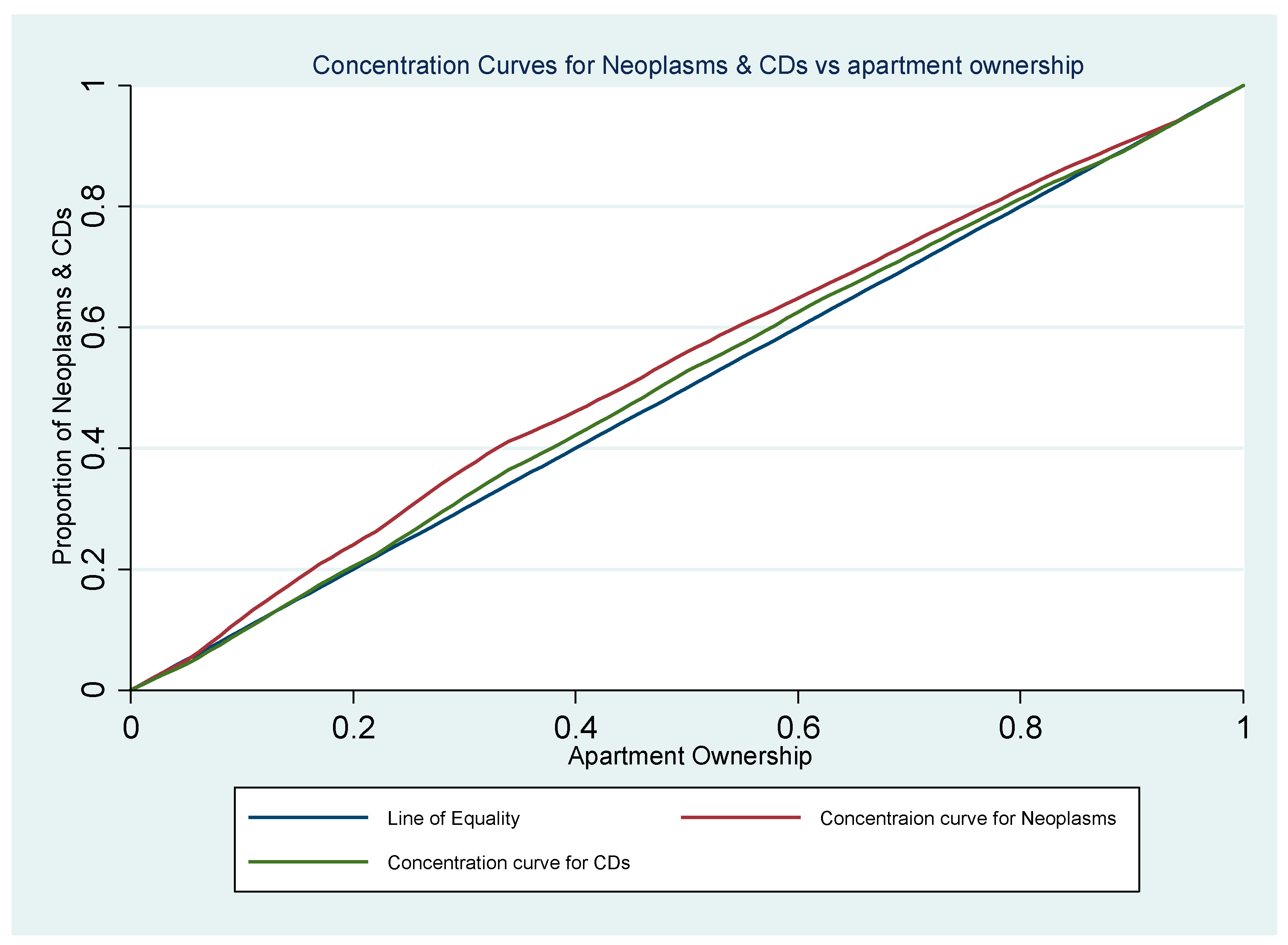 Healthcare 13 00681 g002