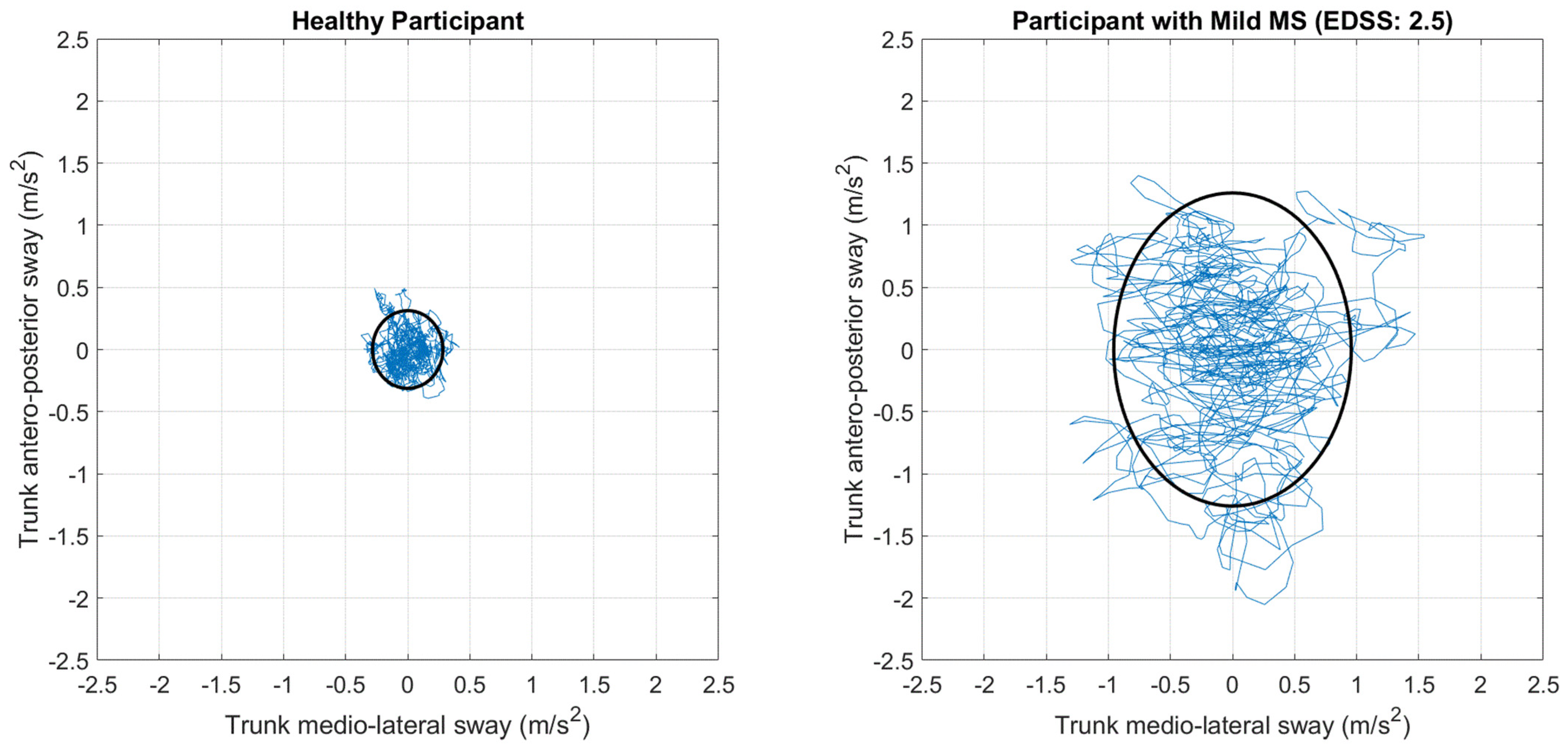 Healthcare 13 00682 g004