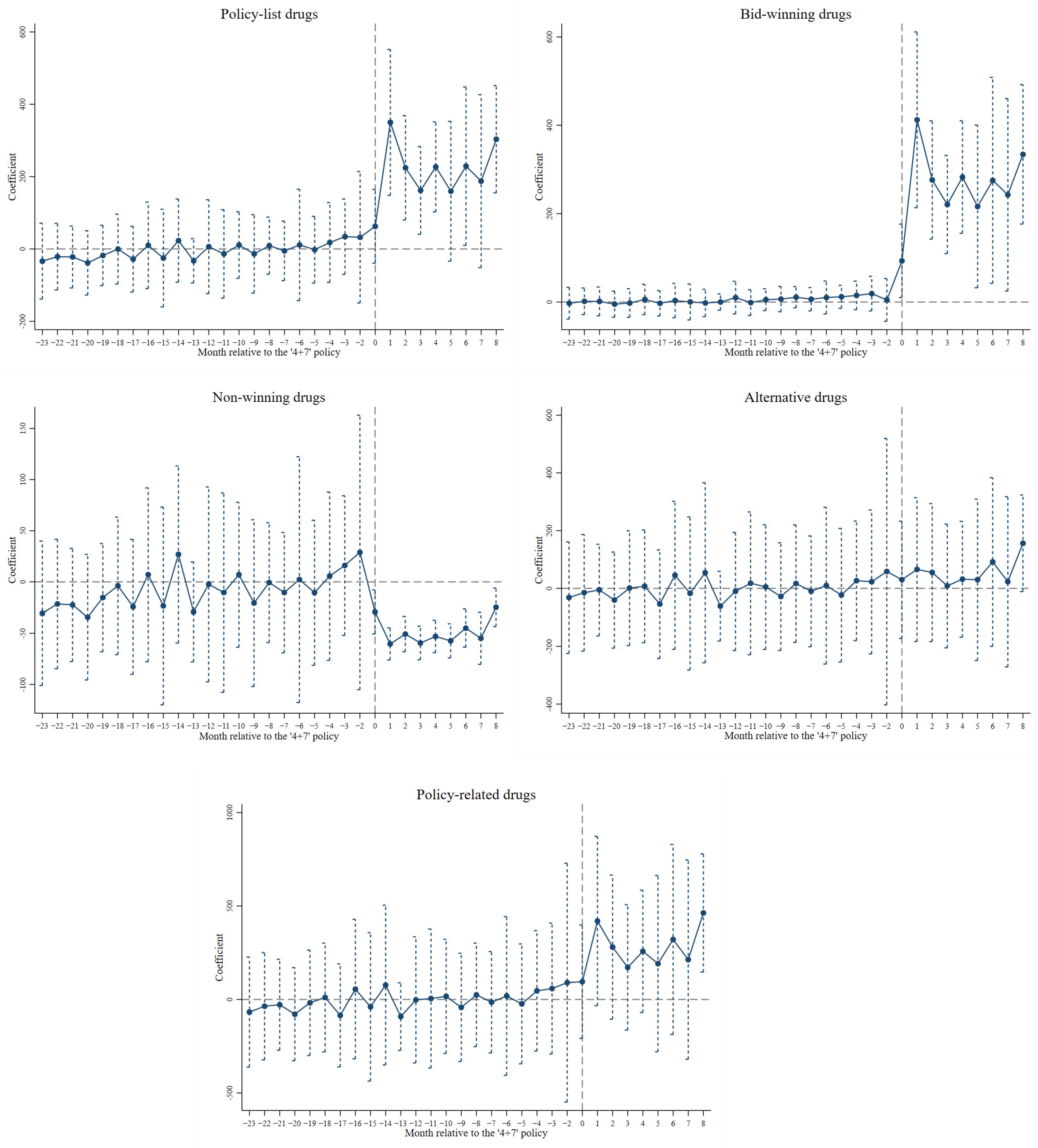 Healthcare 13 00686 g002