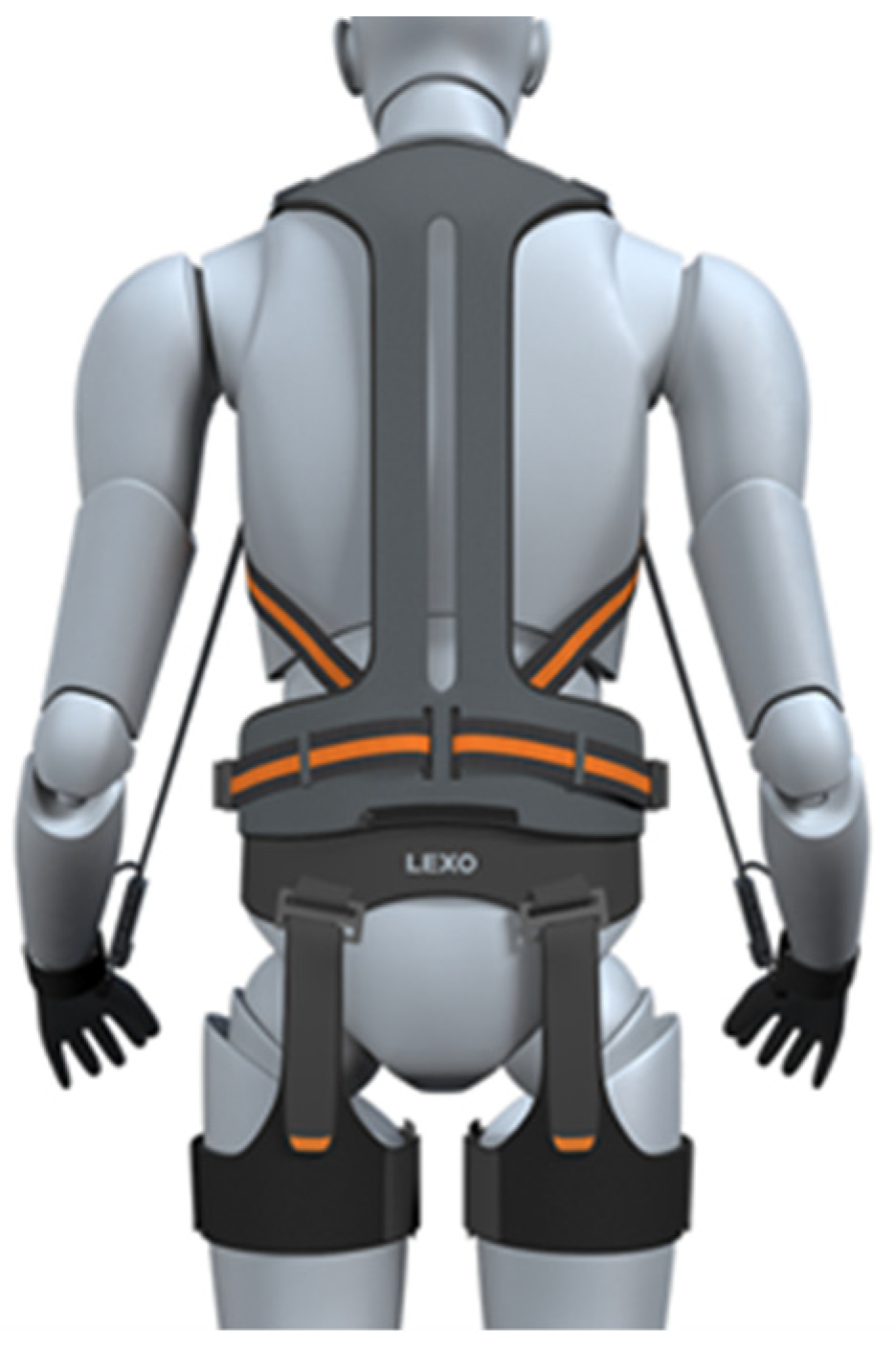 Healthcare 13 00700 g003